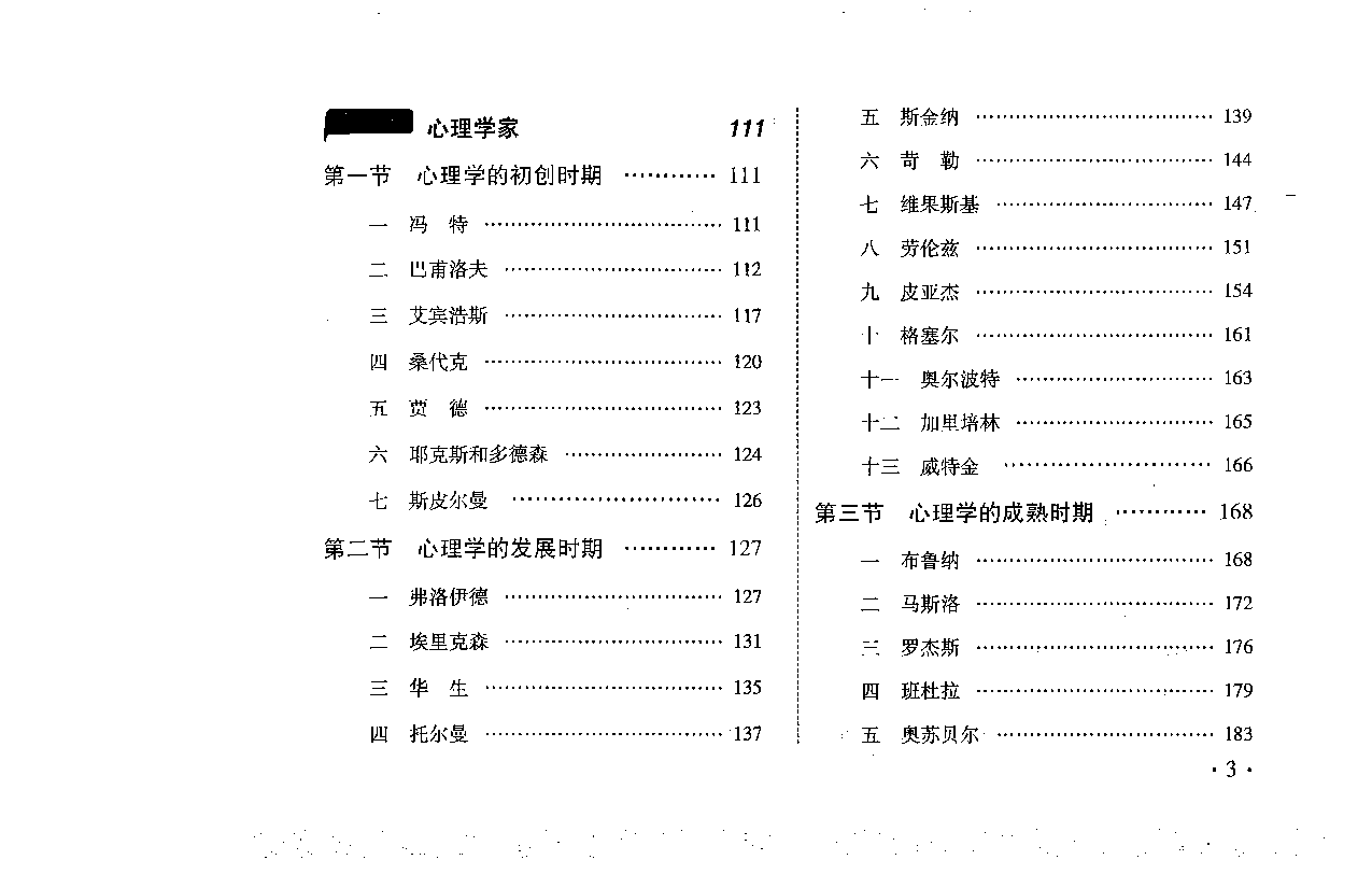 常考人物宝典83个+ 题目280页.pdf 第4页