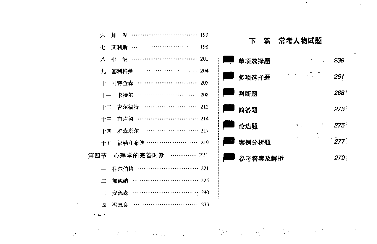 常考人物宝典83个+ 题目280页.pdf 第5页