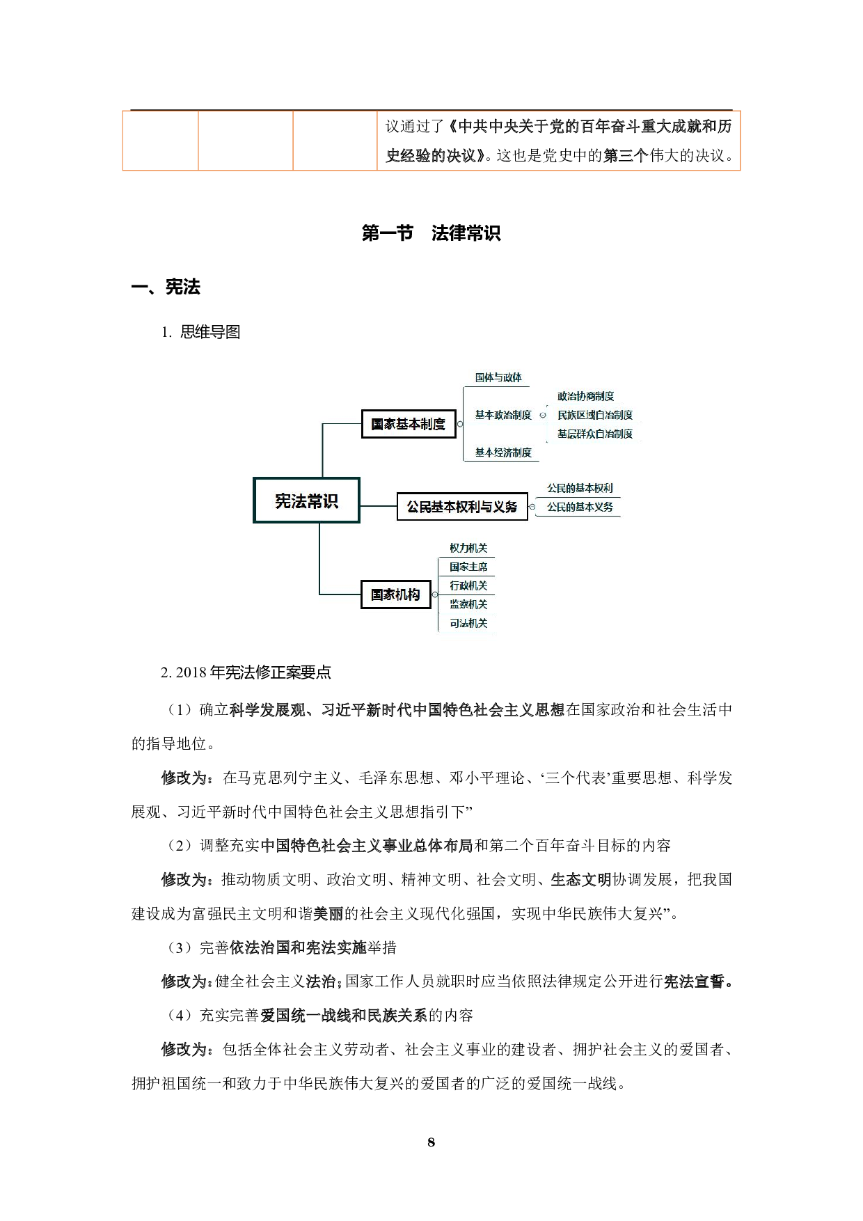 职业能力测试  梳理考点笔记.pdf 第9页