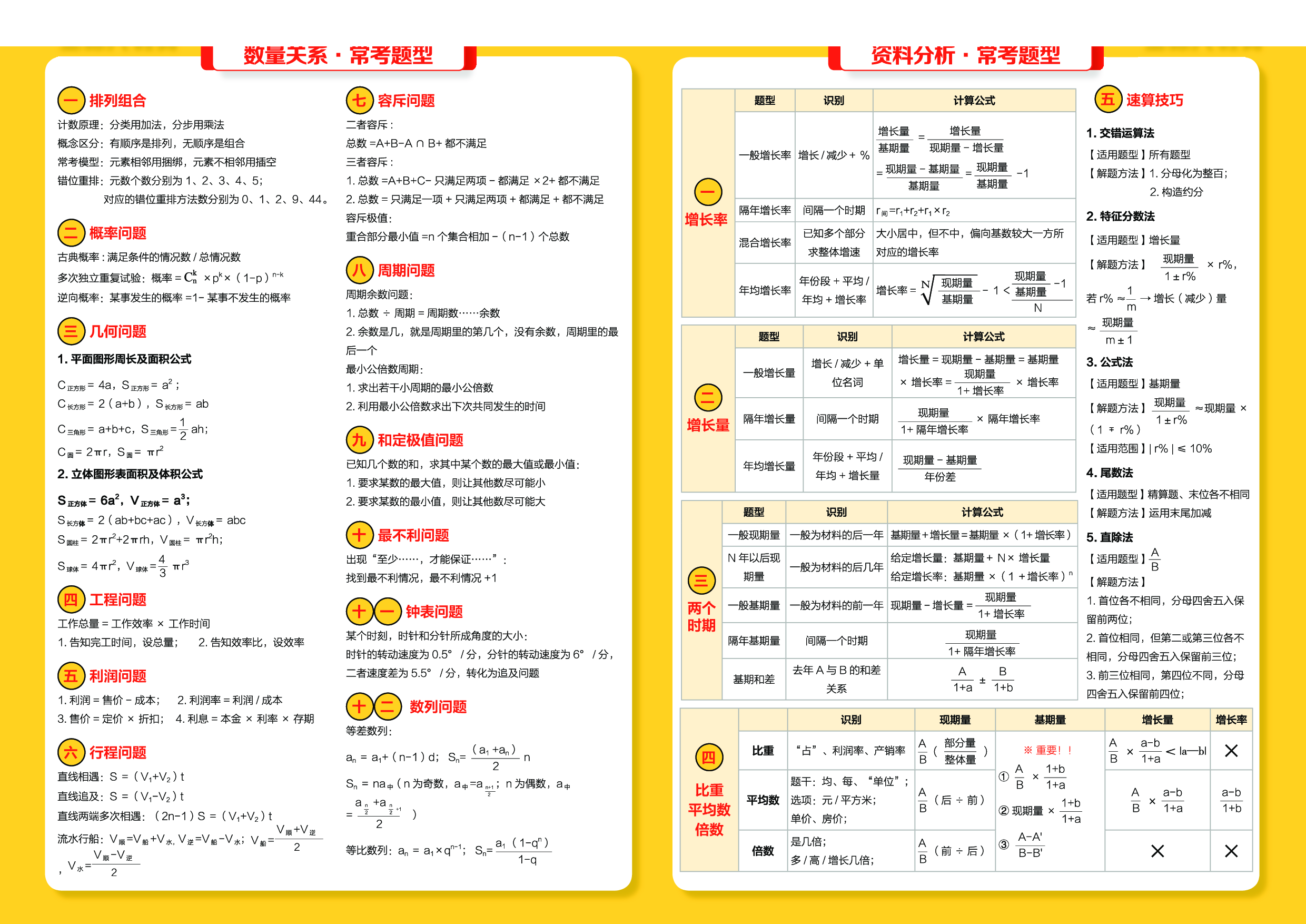 职业能力测试 公式大全.pdf 第2页