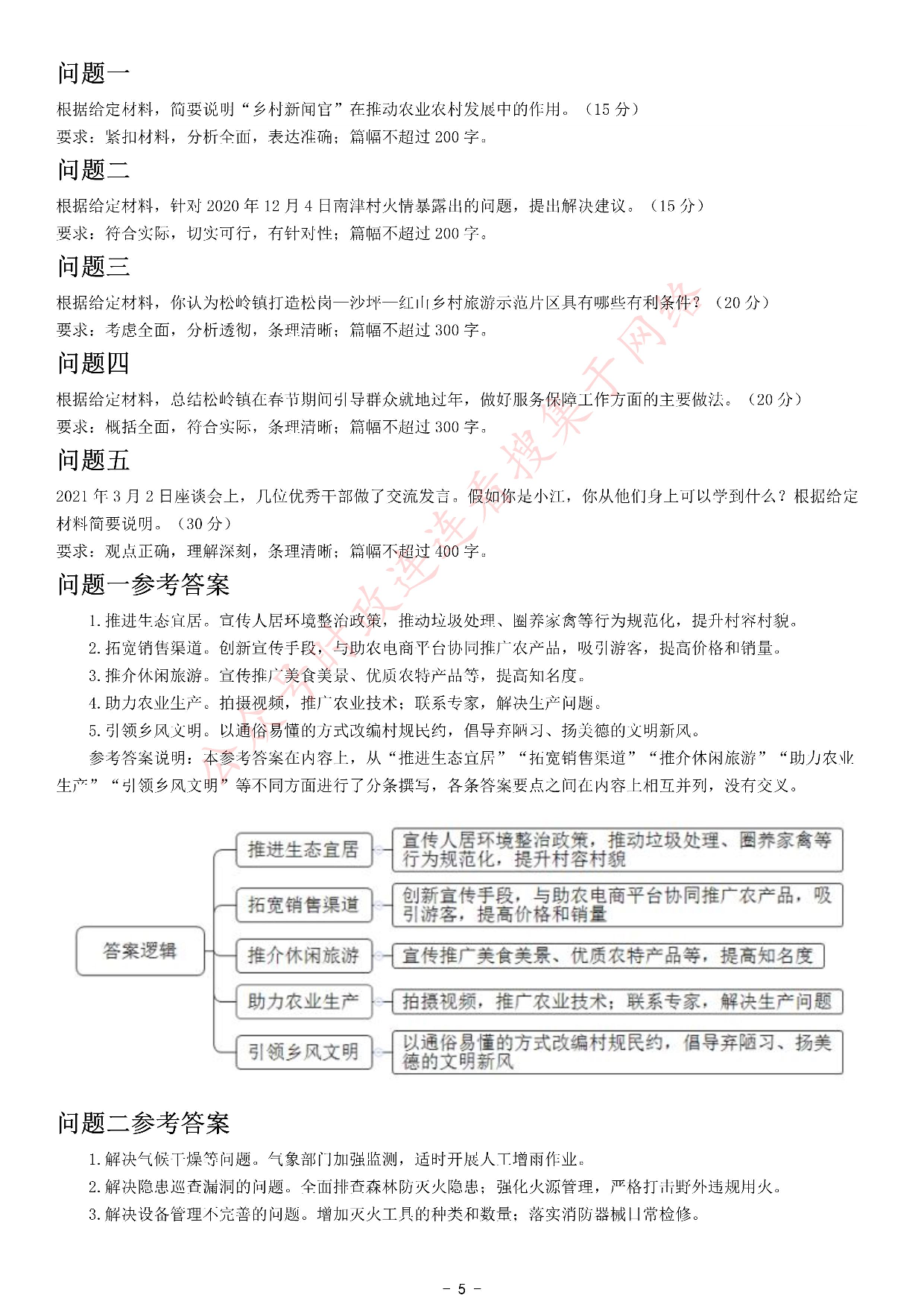 2021年广东省公考《申论》题（乡镇）.pdf 第5页
