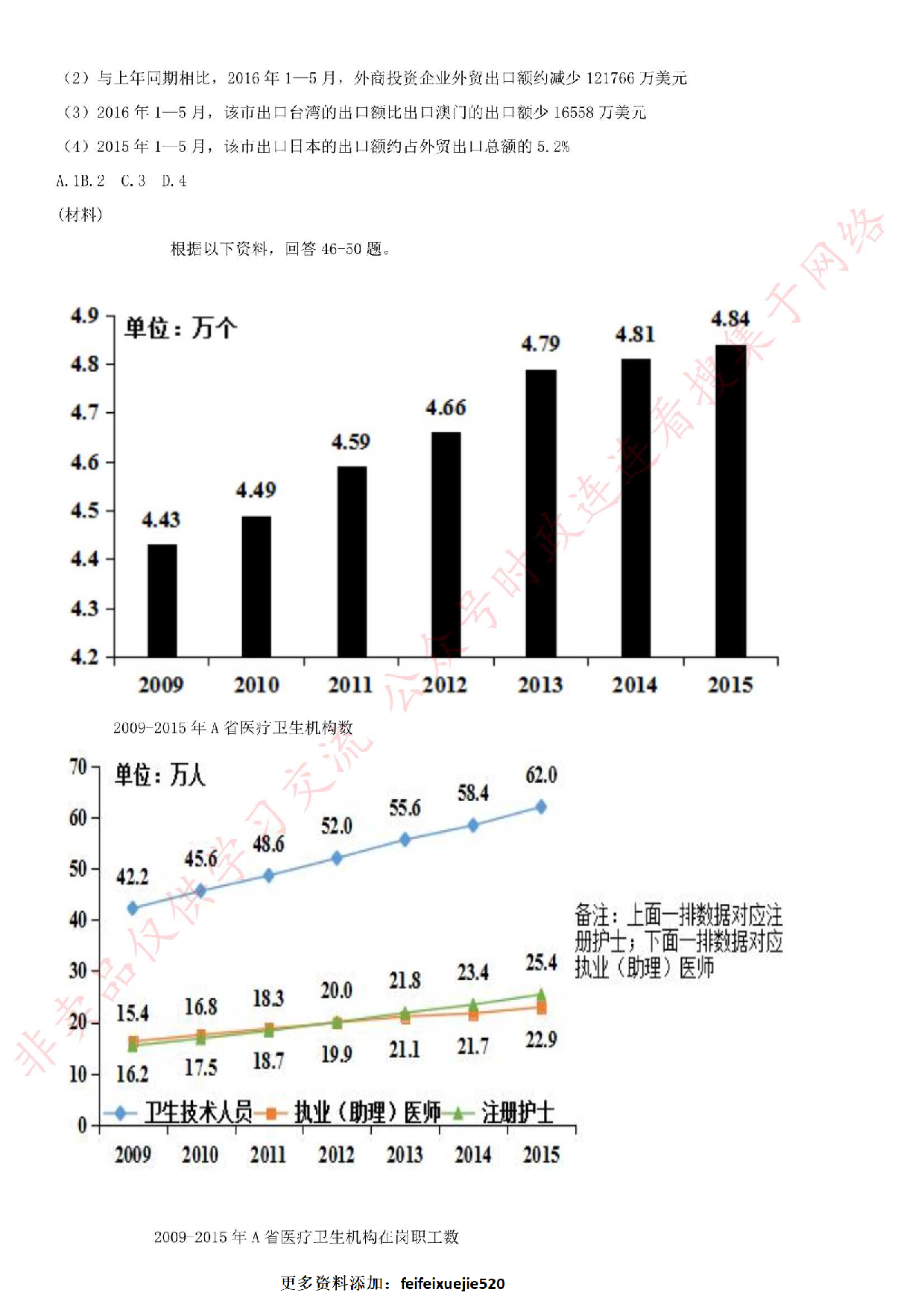 2016年河北省承德市隆化县事业单位考试真题.pdf 第8页