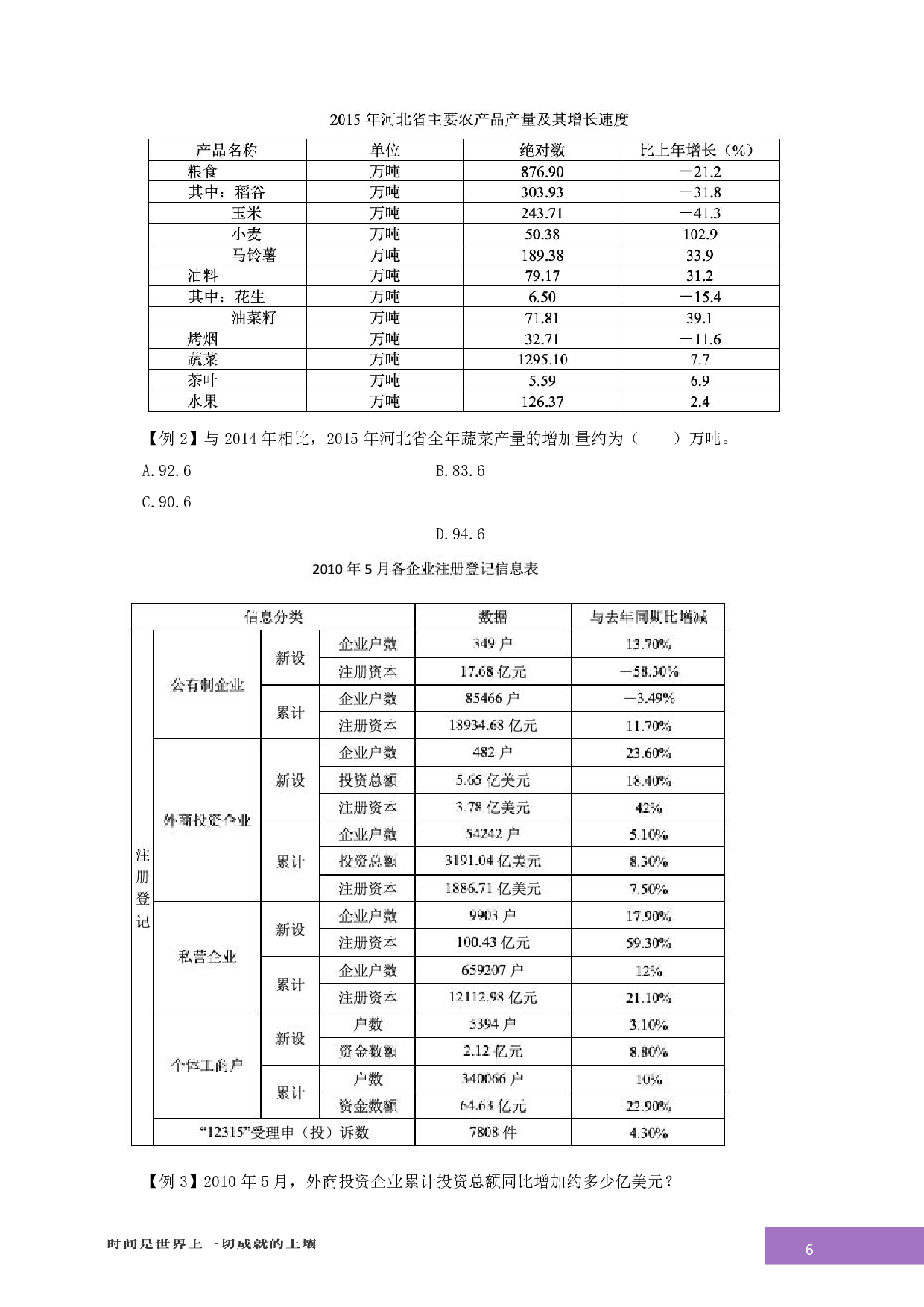 资料分析-专项技巧练习答案版.pdf 第6页