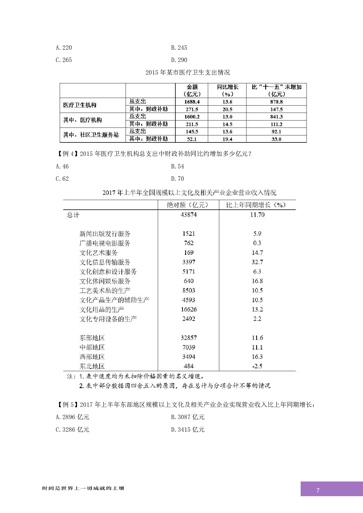 资料分析-专项技巧练习答案版.pdf 第7页