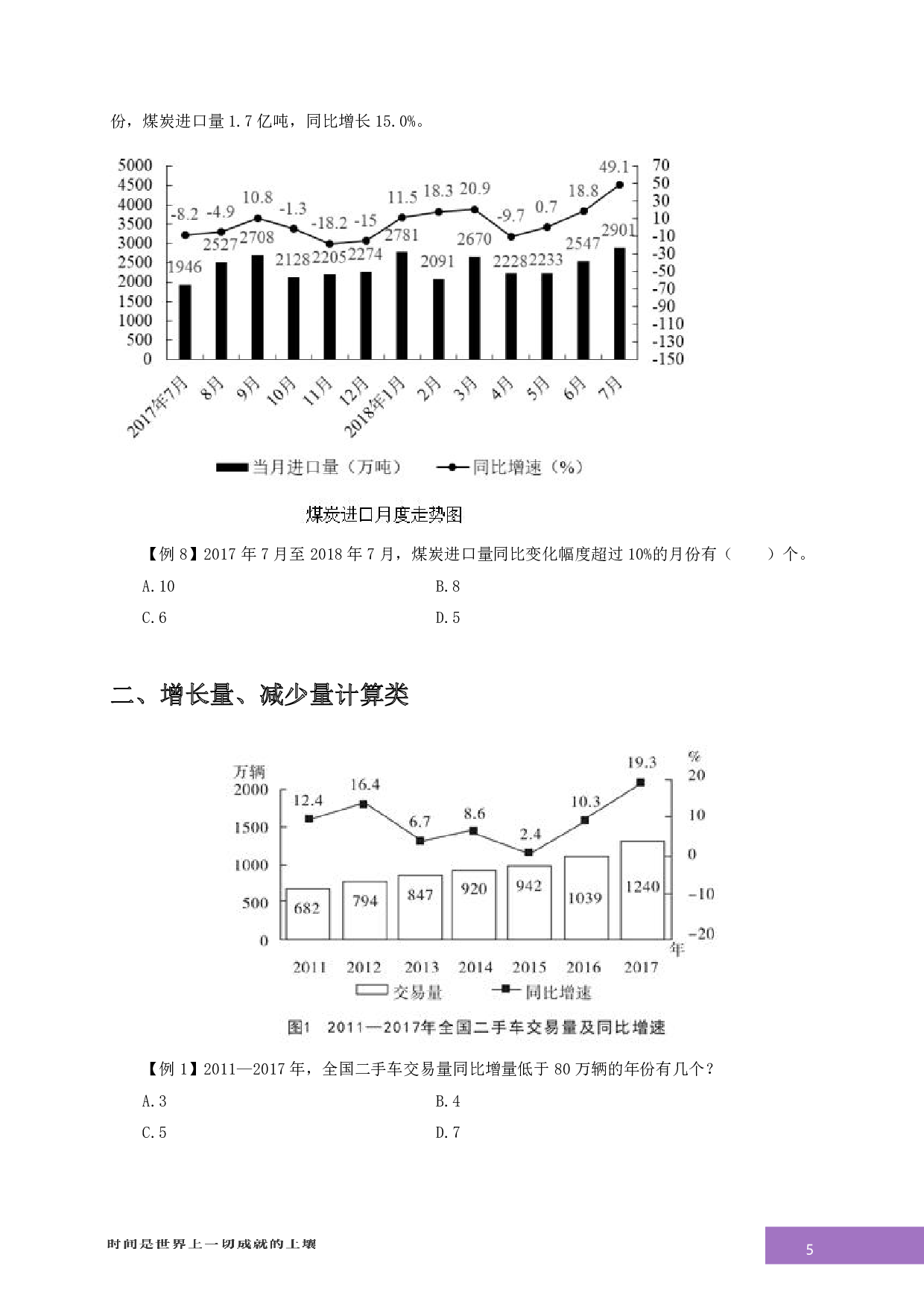 资料分析-专项技巧练习答案版.pdf 第5页