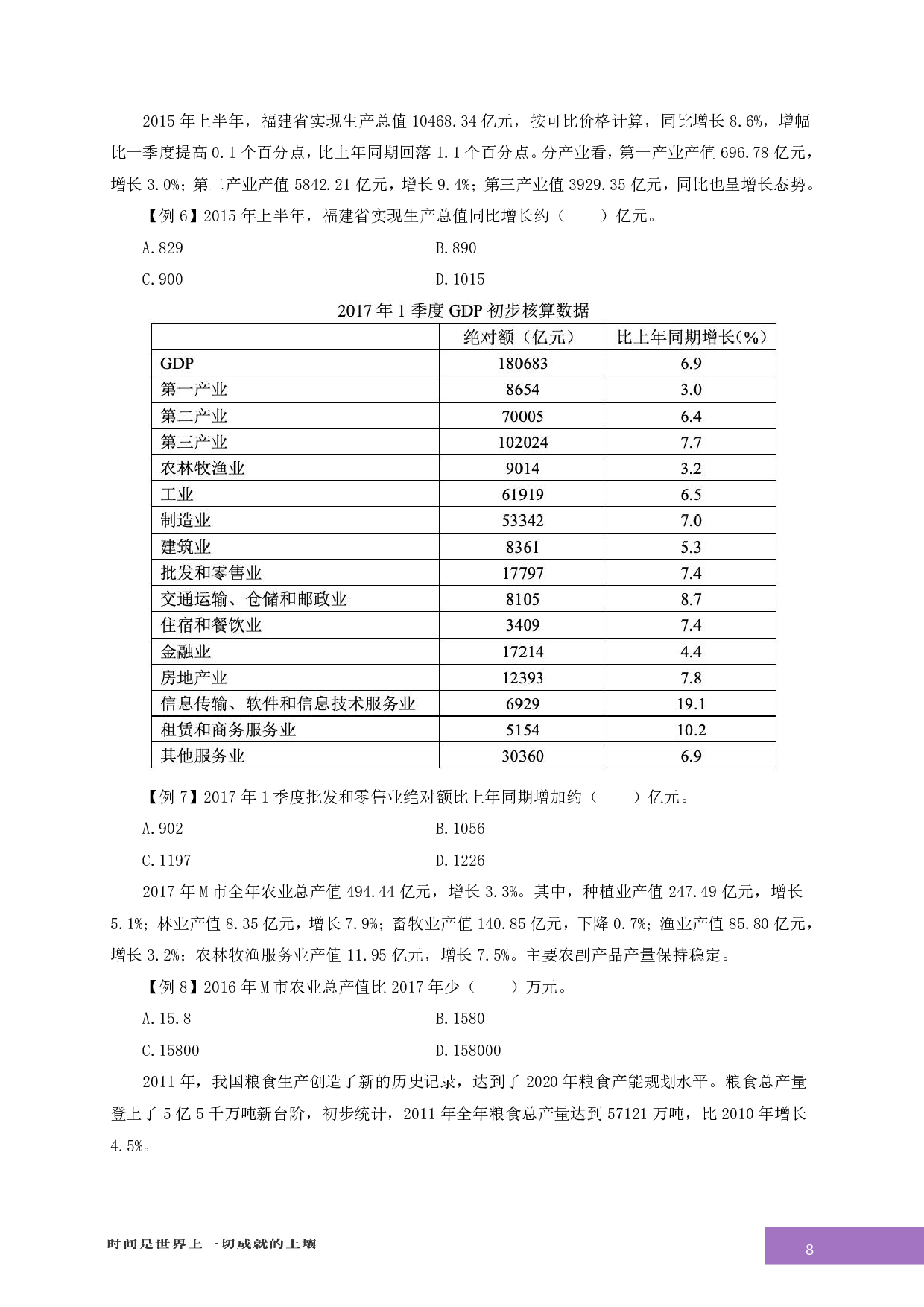 资料分析-专项技巧练习答案版.pdf 第8页