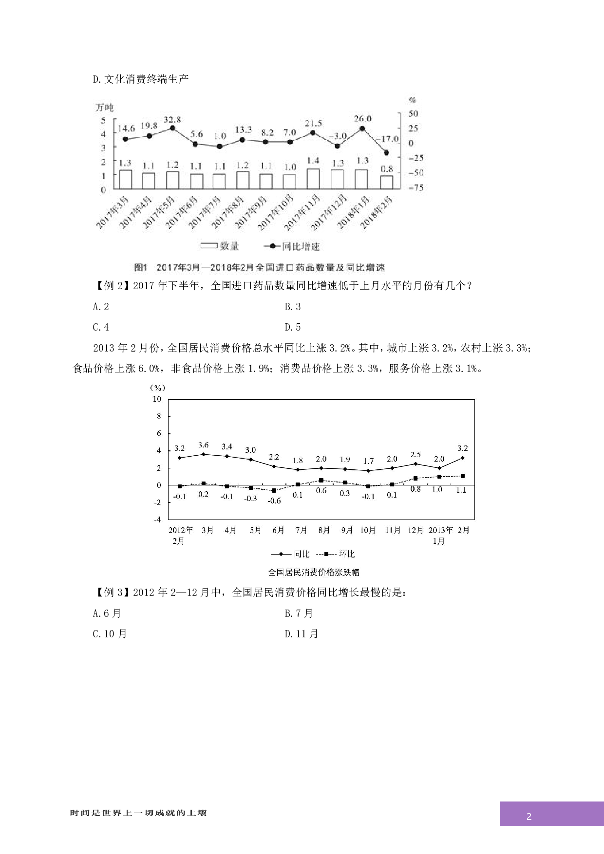 资料分析-专项技巧练习答案版.pdf 第2页