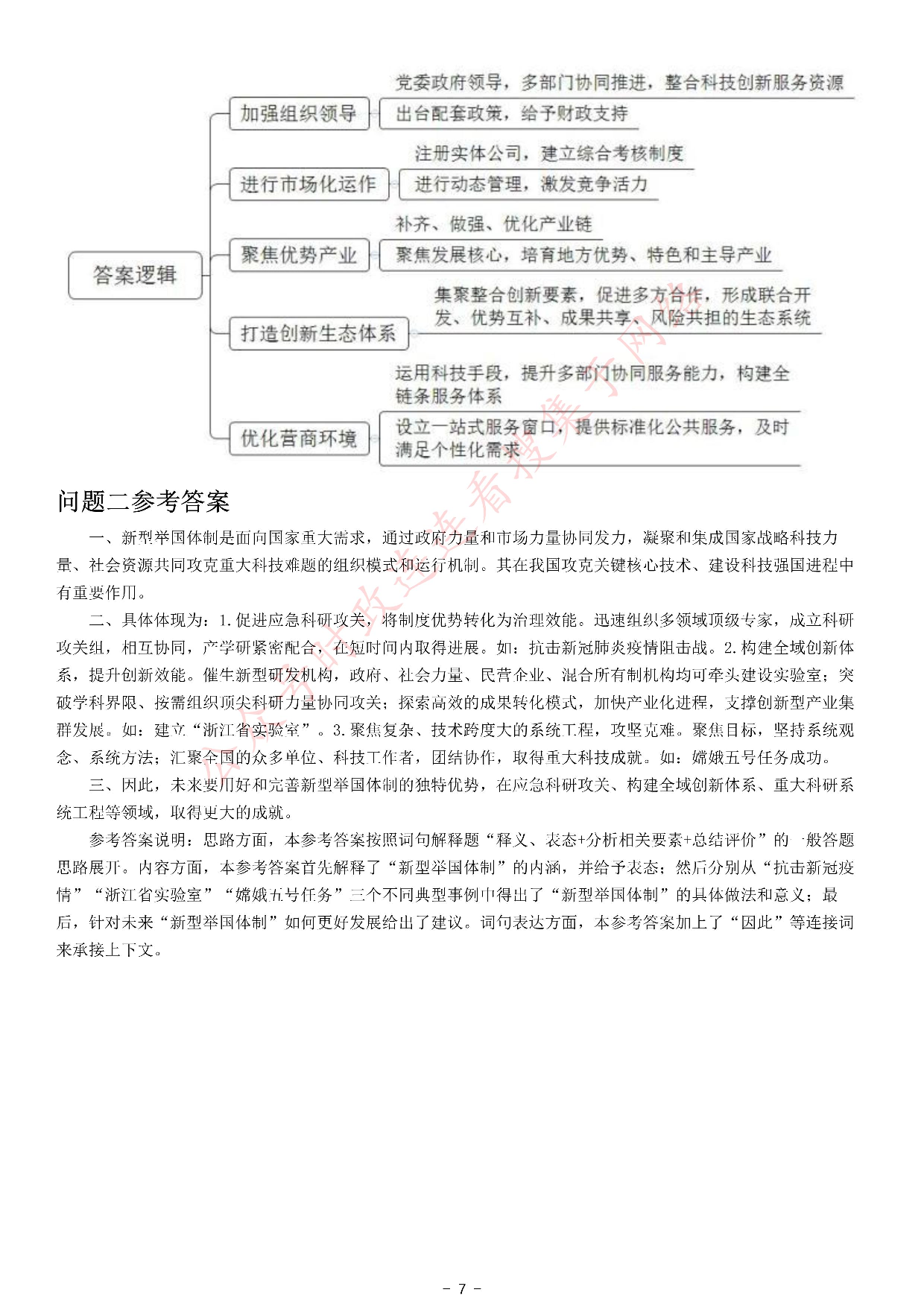 2021年浙江省公考《申论》题（A类） .pdf 第7页