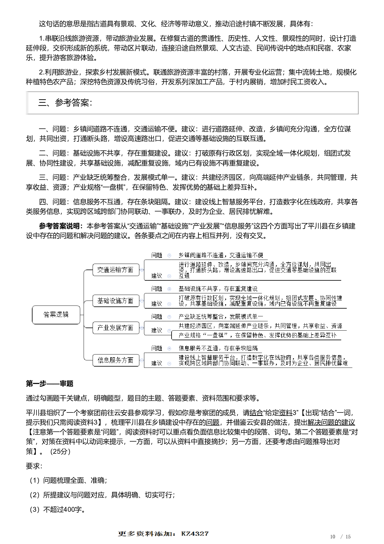2022公务员多省联考《申论》题（福建县乡卷）及解析.pdf 第10页