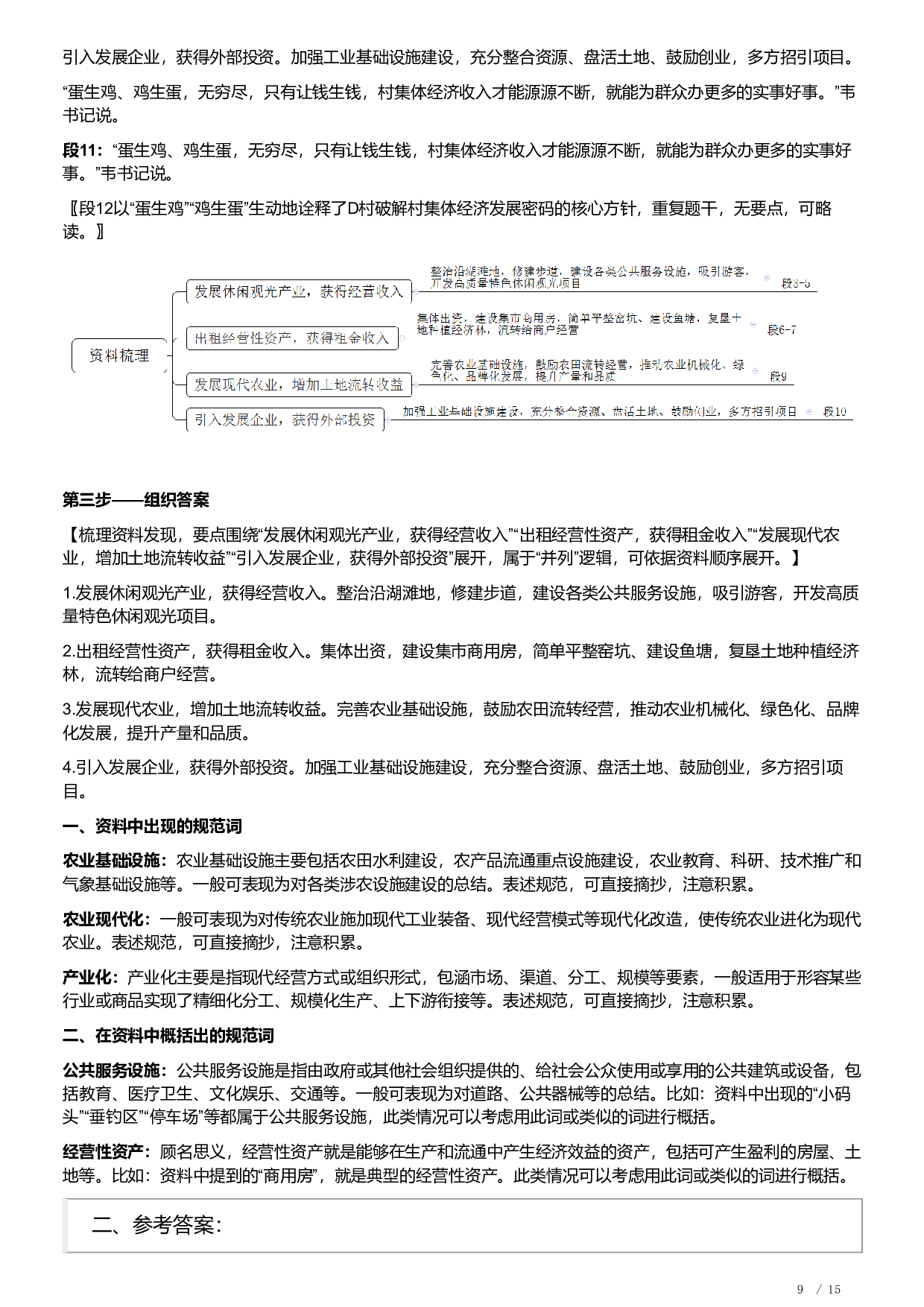 2022公务员多省联考《申论》题（福建县乡卷）及解析.pdf 第9页