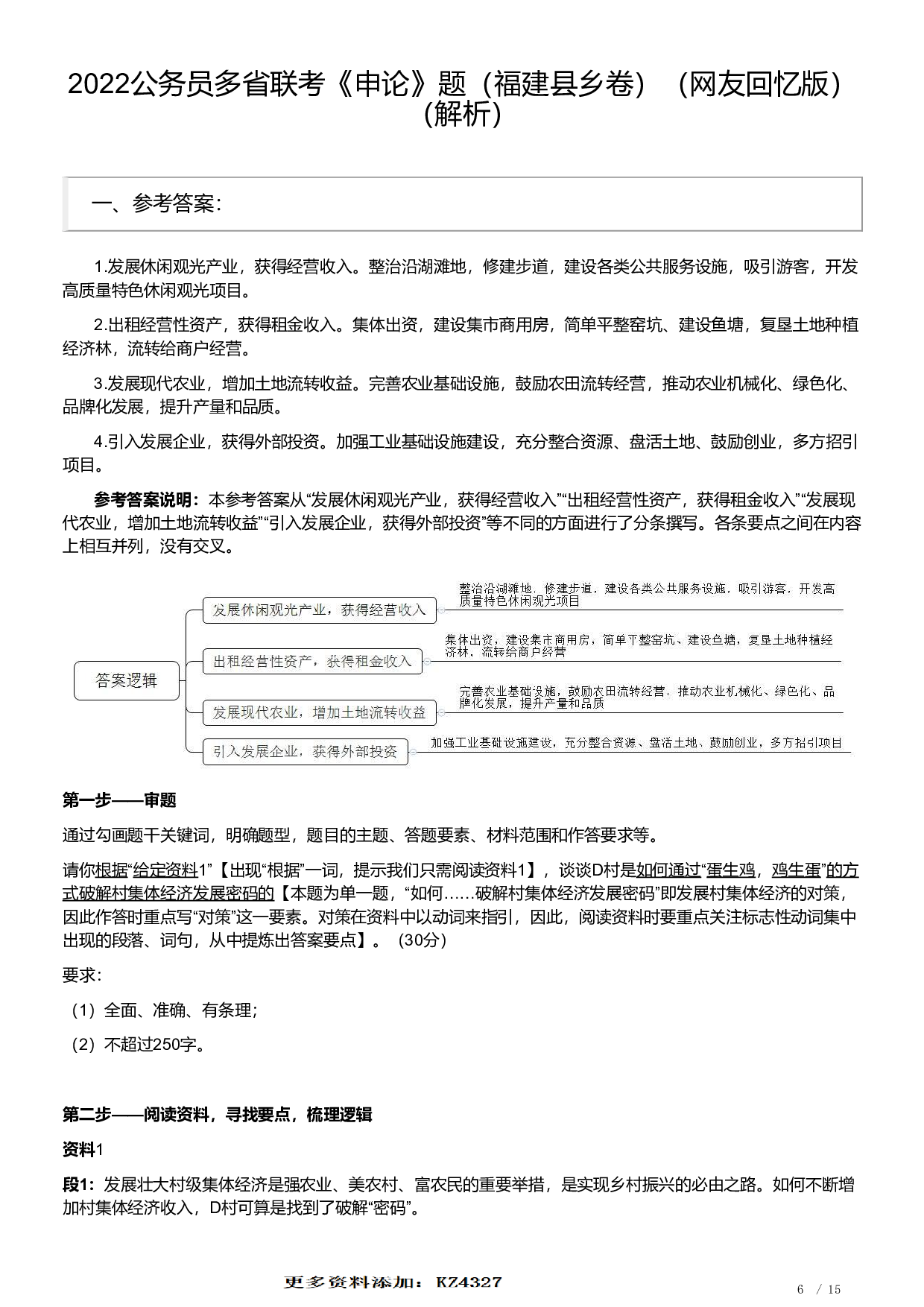 2022公务员多省联考《申论》题（福建县乡卷）及解析.pdf 第6页