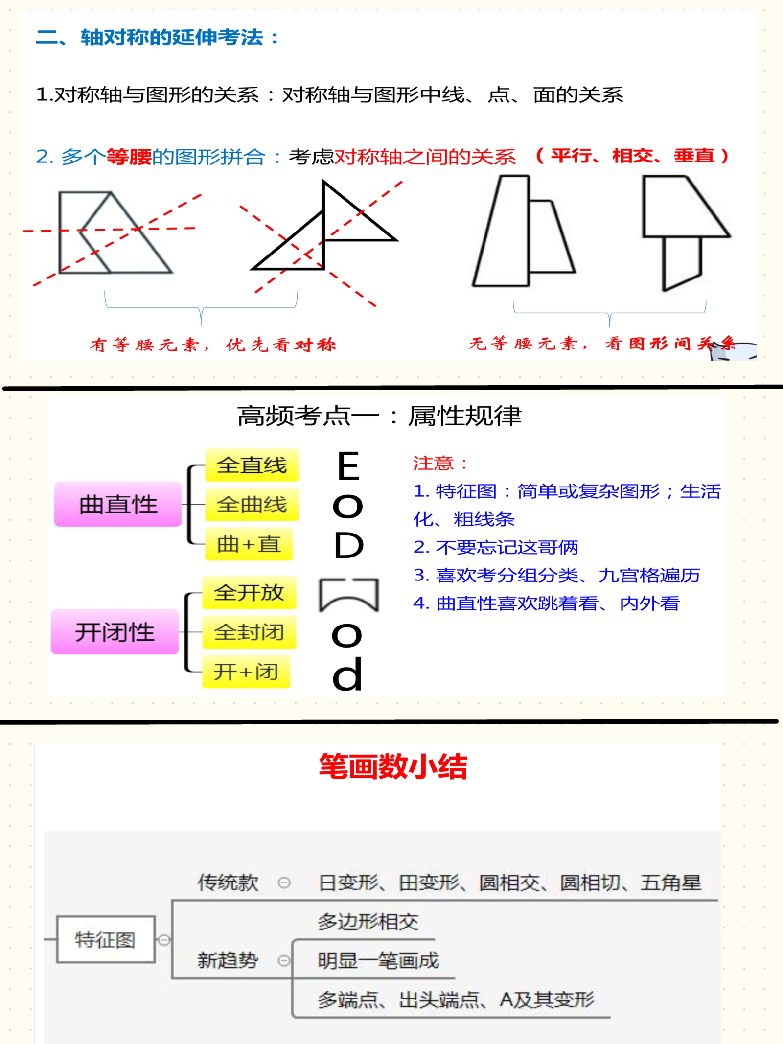 高频图形推理考点.pdf 第4页