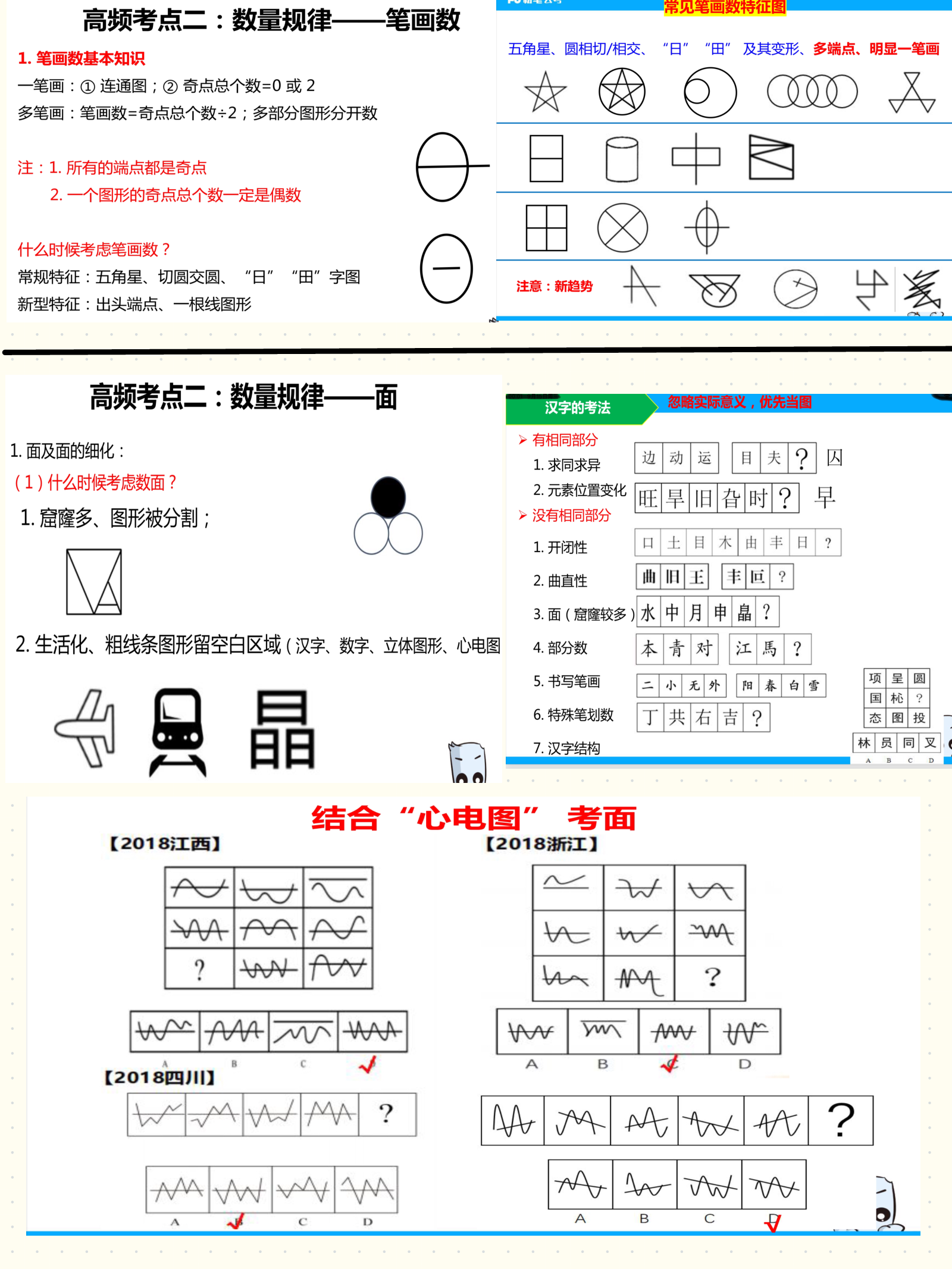 高频图形推理考点.pdf 第5页