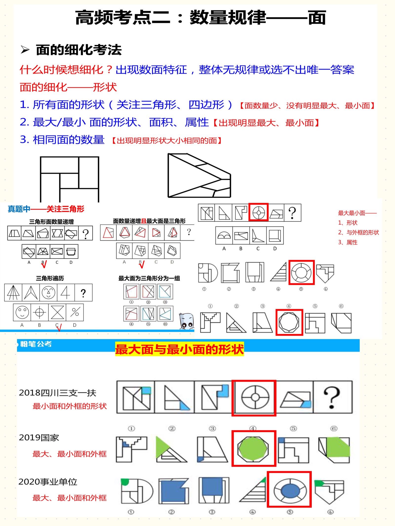 高频图形推理考点.pdf 第6页