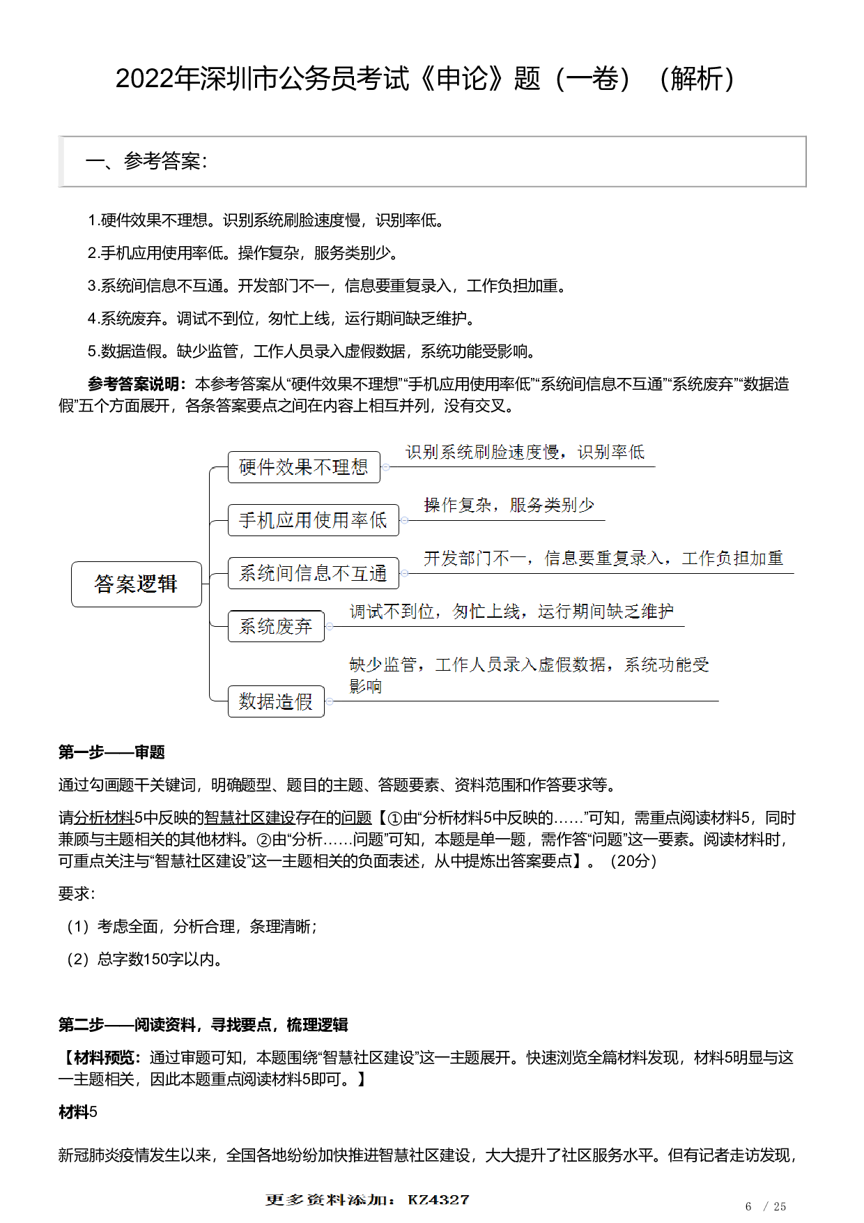 2022年深圳市公务员考试《申论》题（一卷）含解析.pdf 第6页