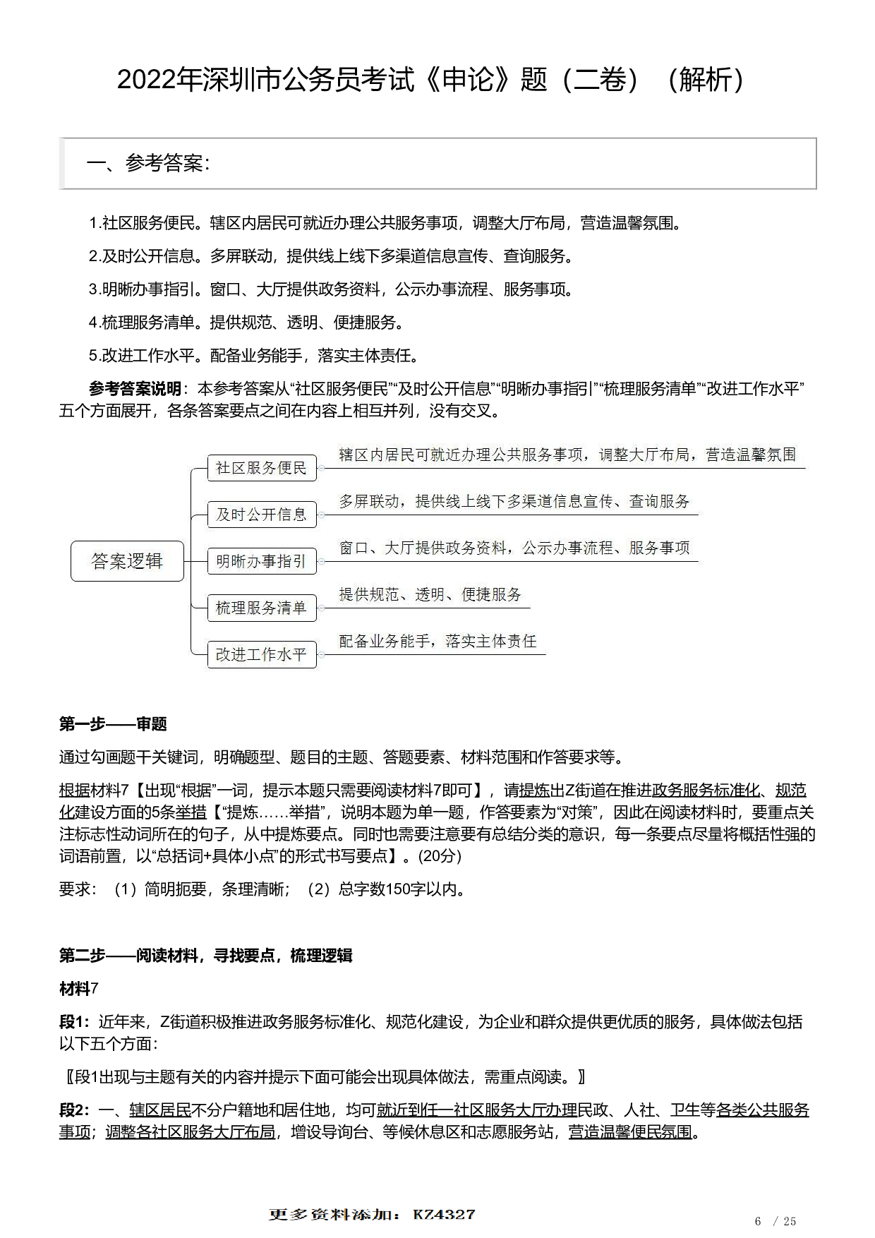 2022年深圳市公务员考试《申论》题（二卷）含解析.pdf 第6页