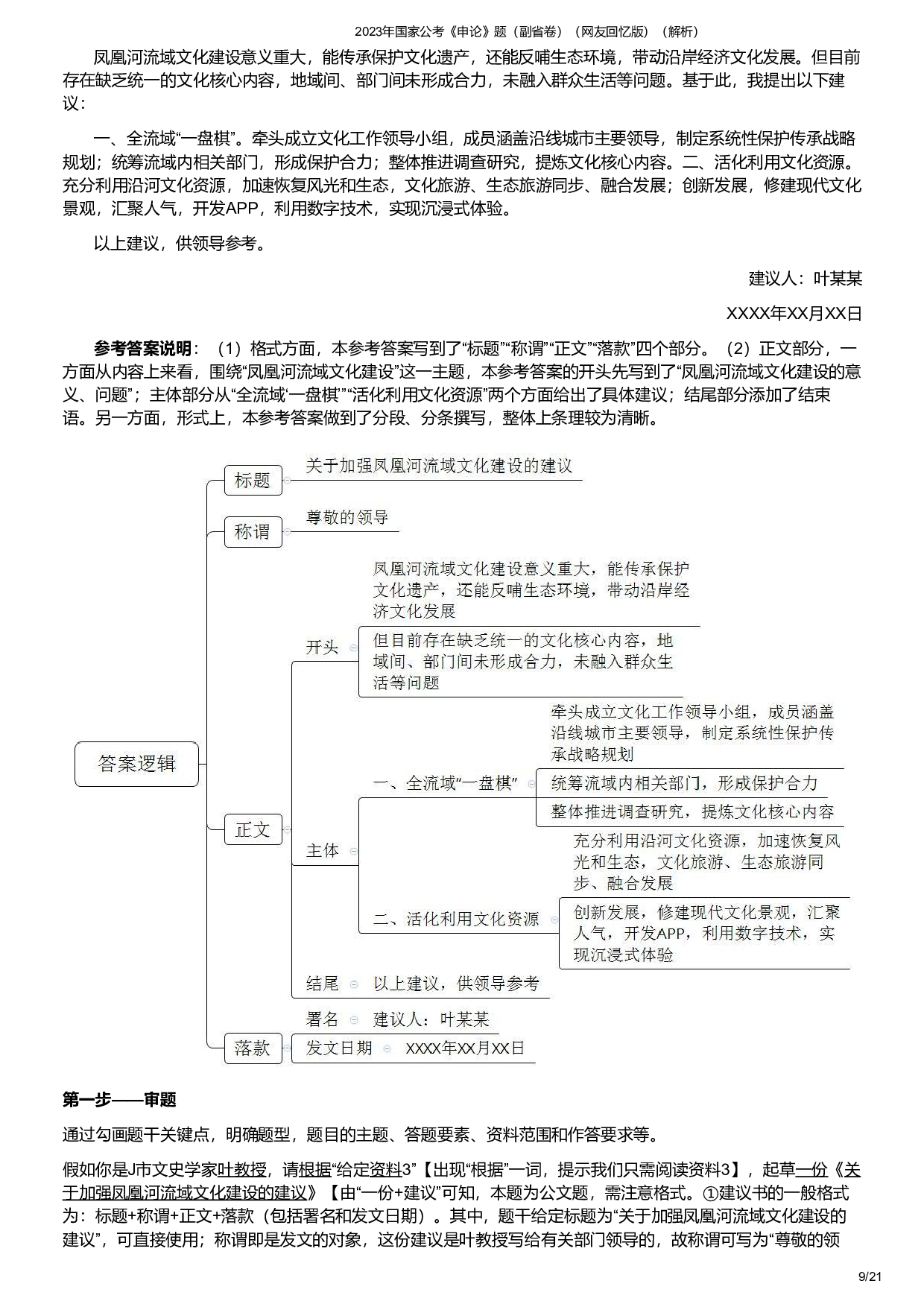 2023年国家公考《申论》题（副省卷）（答案解析）.pdf 第9页