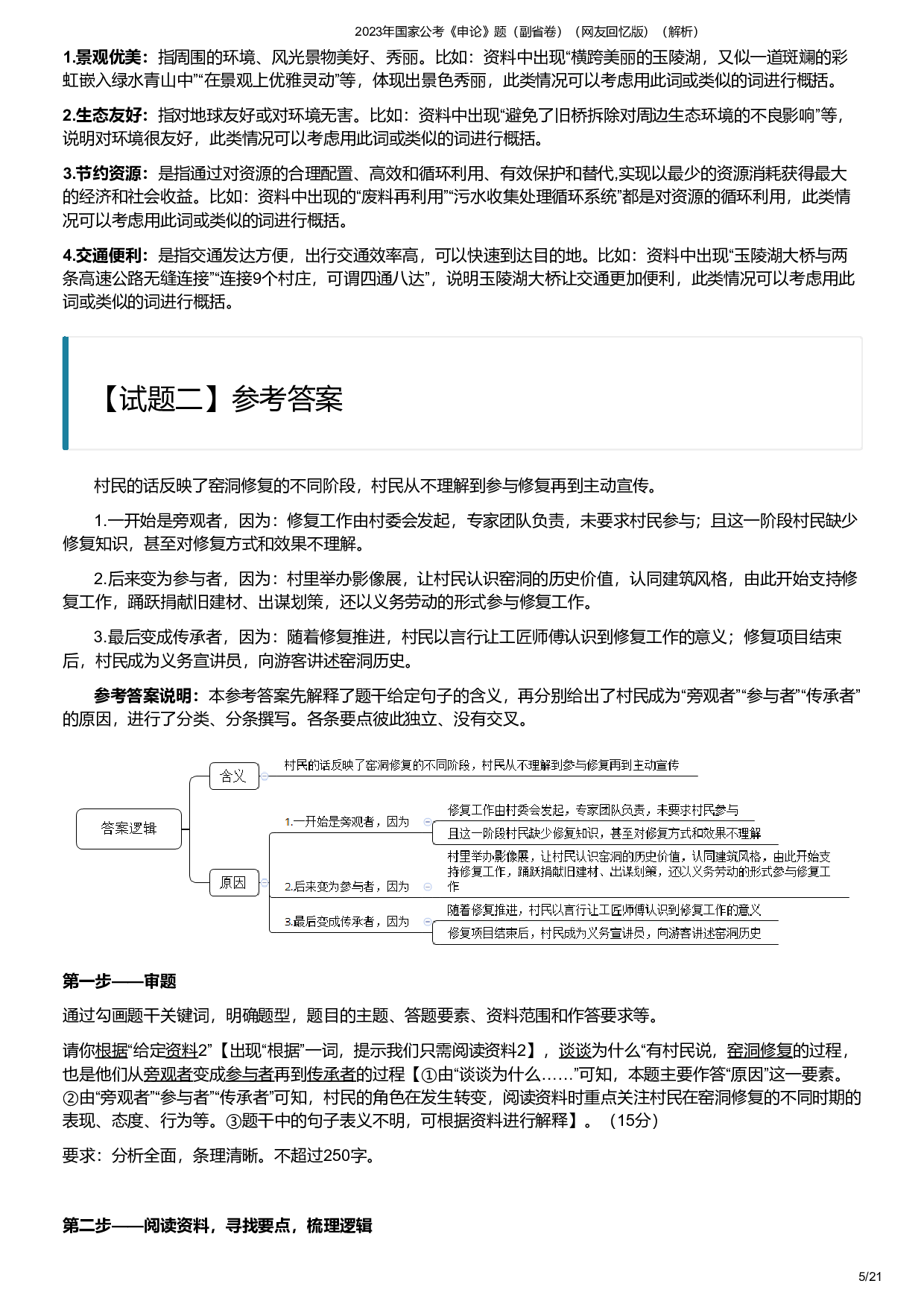 2023年国家公考《申论》题（副省卷）（答案解析）.pdf 第5页