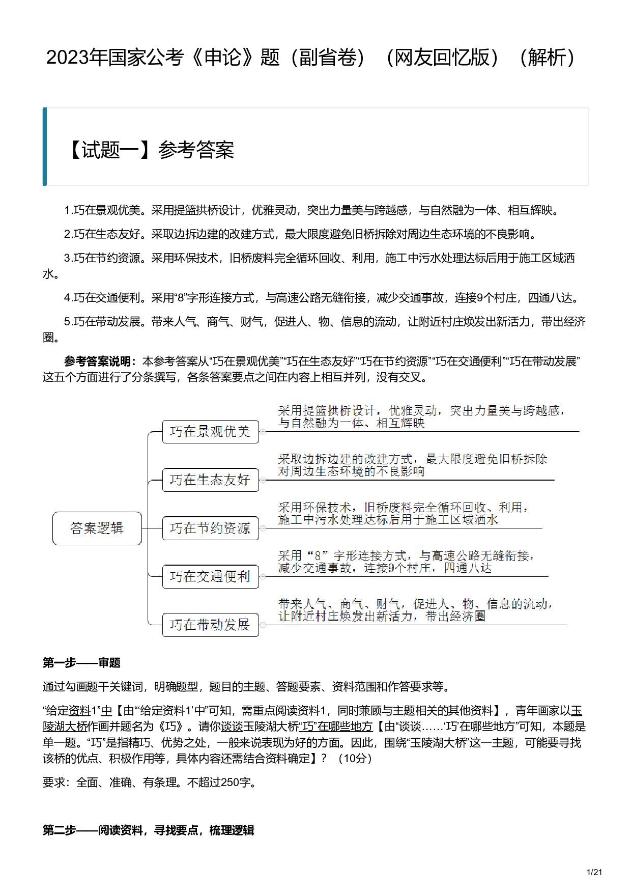 2023年国家公考《申论》题（副省卷）（答案解析）.pdf 第1页