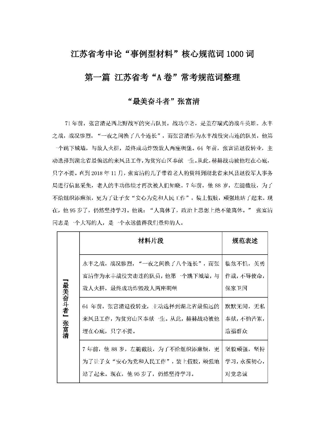 【人物版】申论核心规范词1000词.pdf 第1页