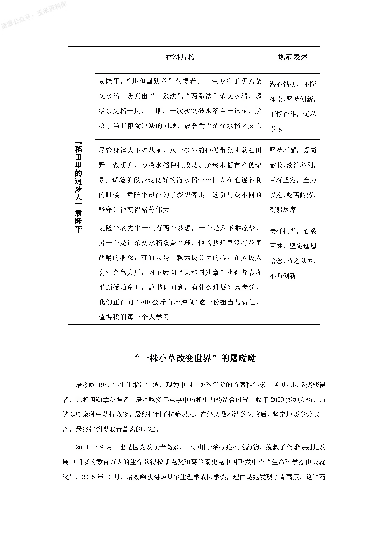 【人物版】申论核心规范词1000词.pdf 第5页