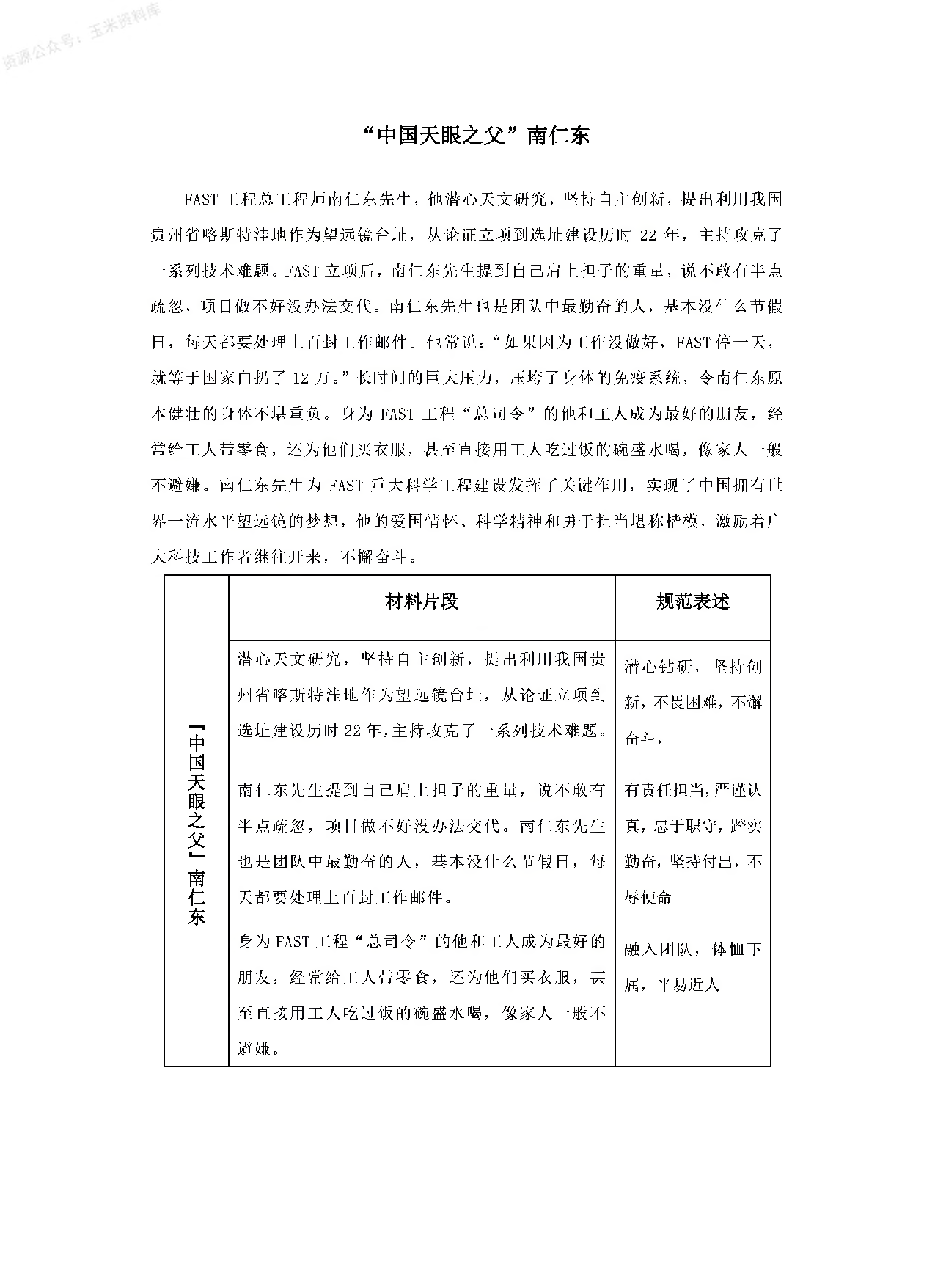 【人物版】申论核心规范词1000词.pdf 第10页