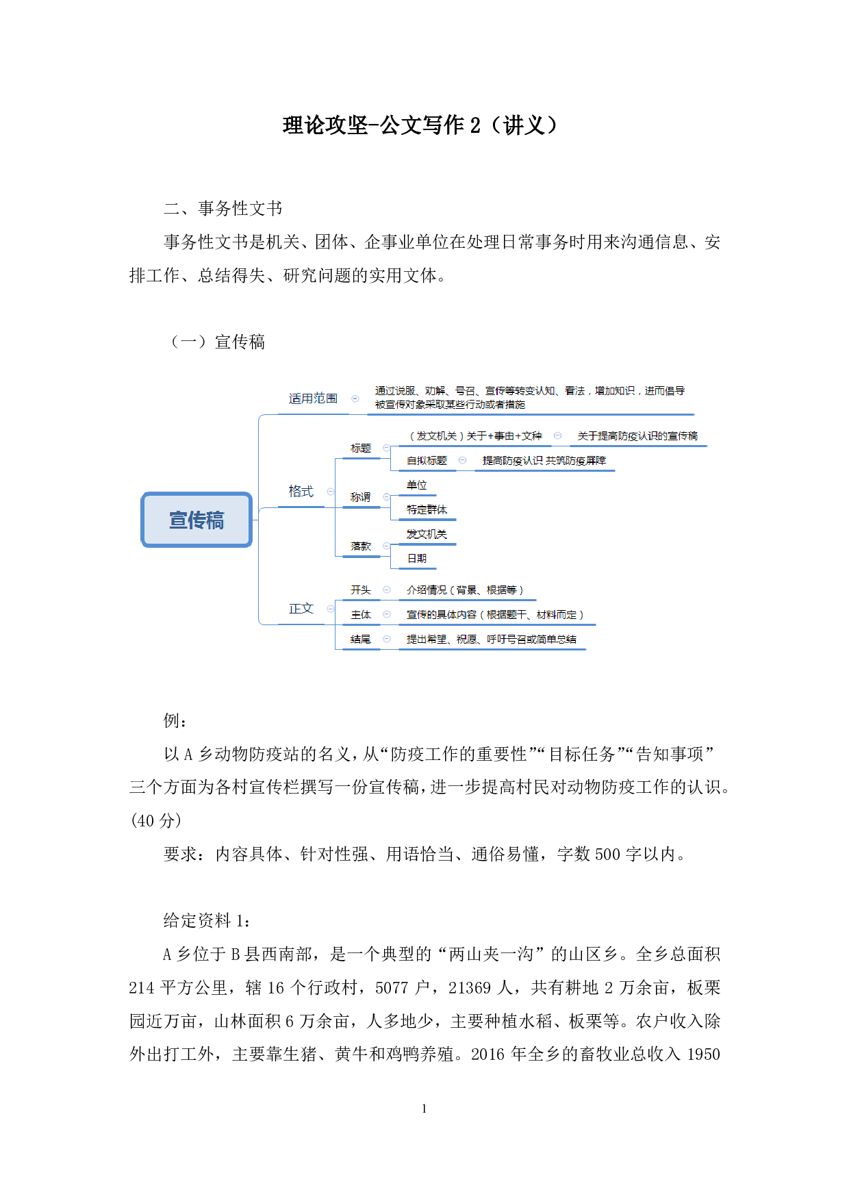 理论攻坚-公文写作2综合应用能力（A类）.pdf 第1页