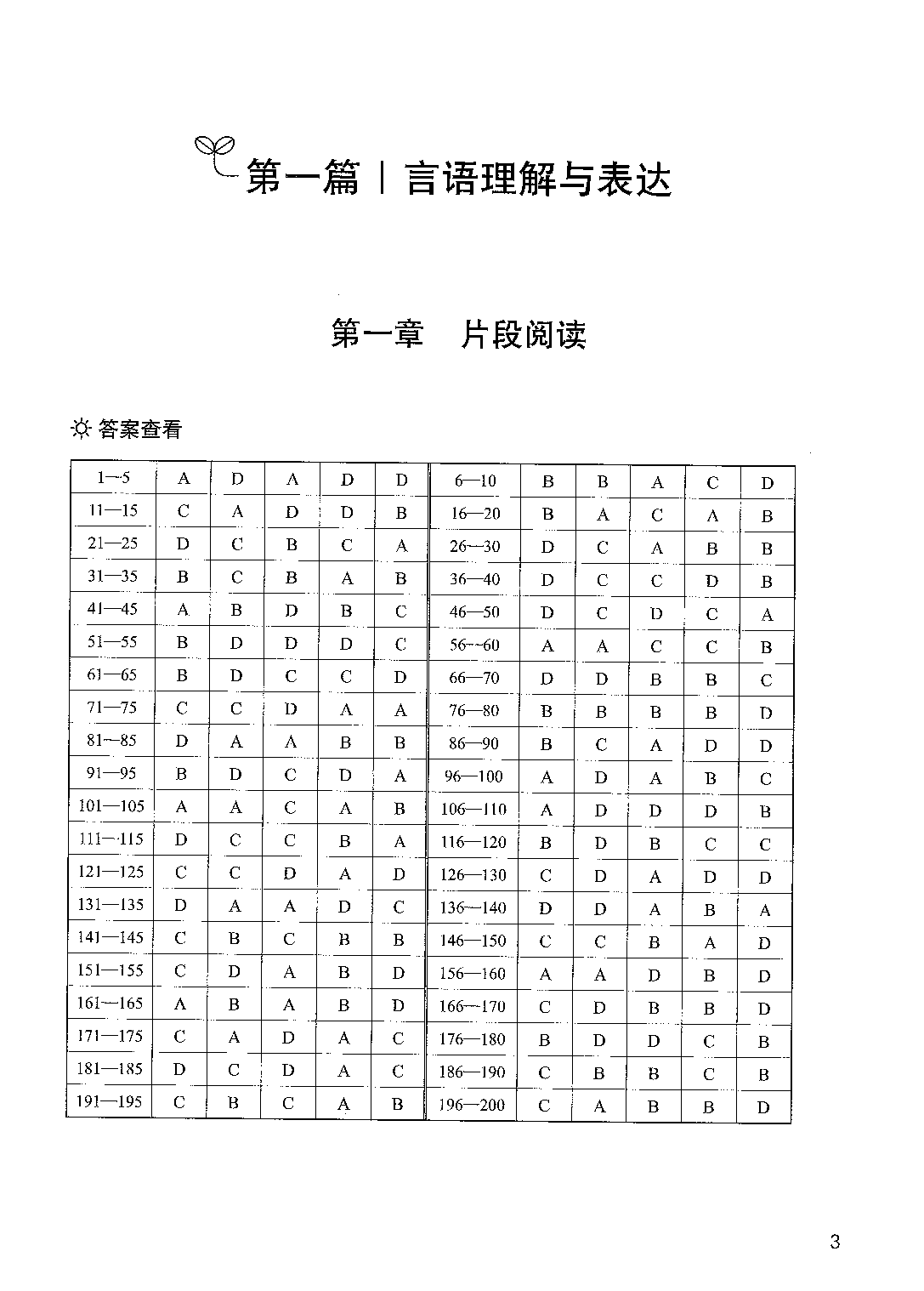 职业能力倾向测验2000题（下册）答案与解析.pdf 第5页