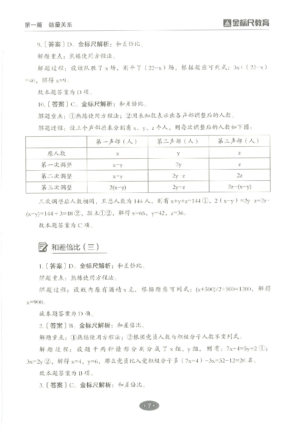 职业能力倾向测验3000题&mdash;&mdash;数量关系与资料分析答案解析.pdf 第7页