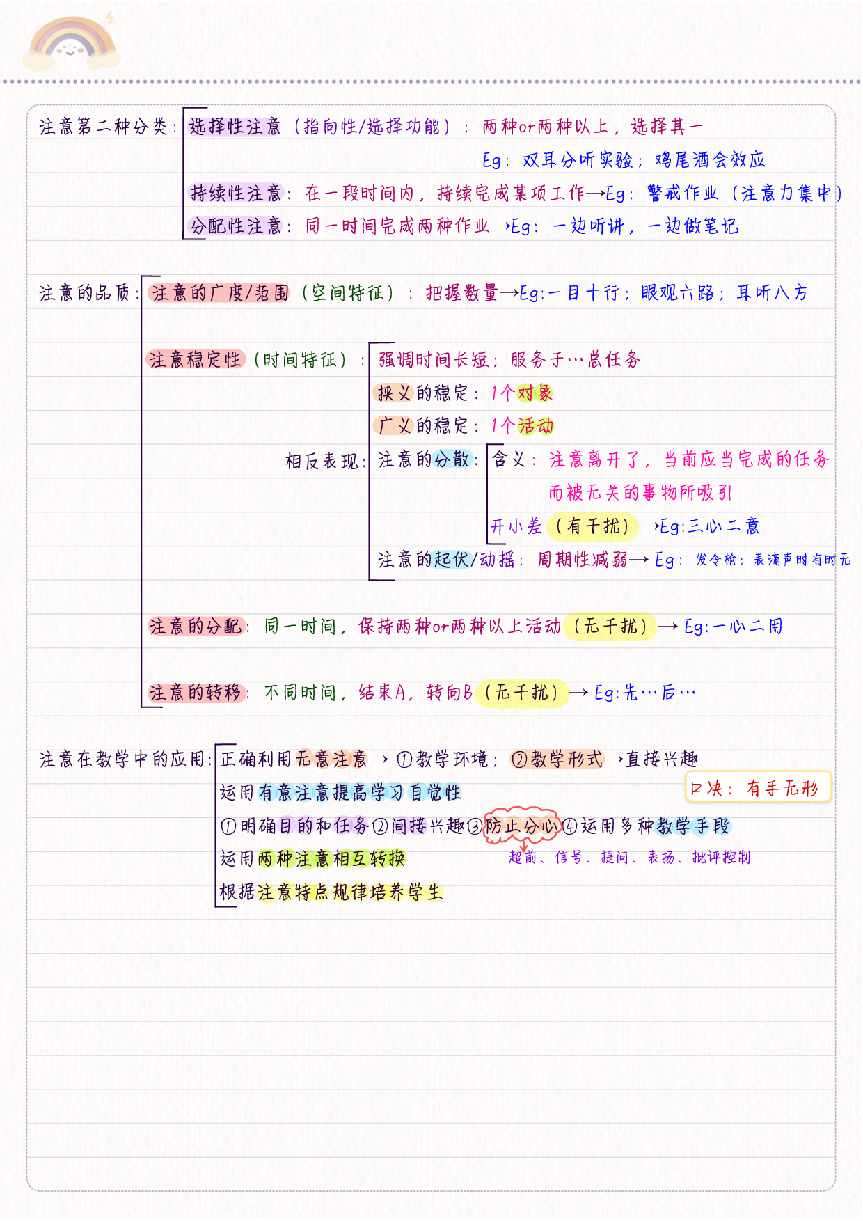 综合应用&mdash;&mdash;心理学 学霸笔记.pdf 第5页