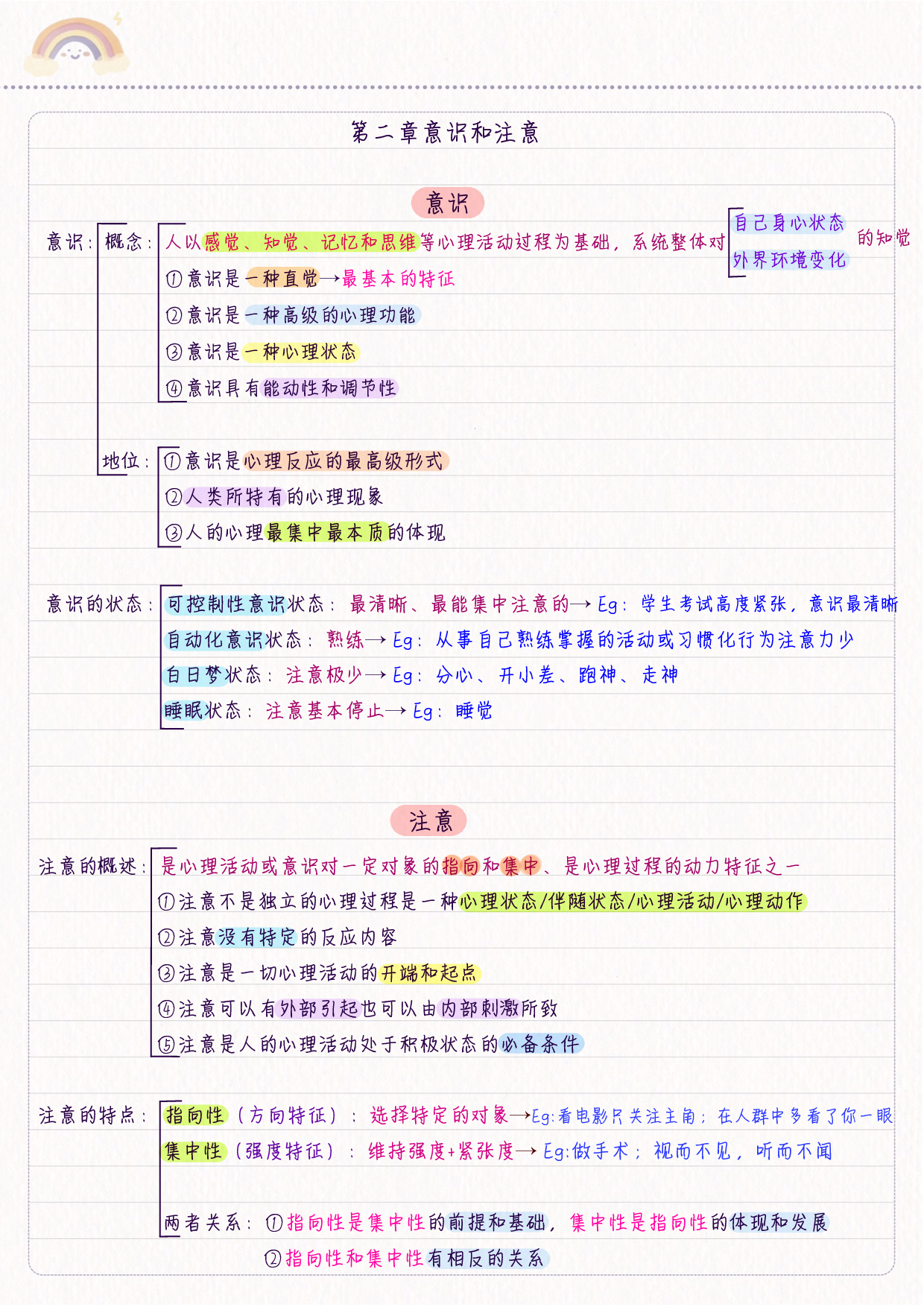 综合应用&mdash;&mdash;心理学 学霸笔记.pdf 第3页