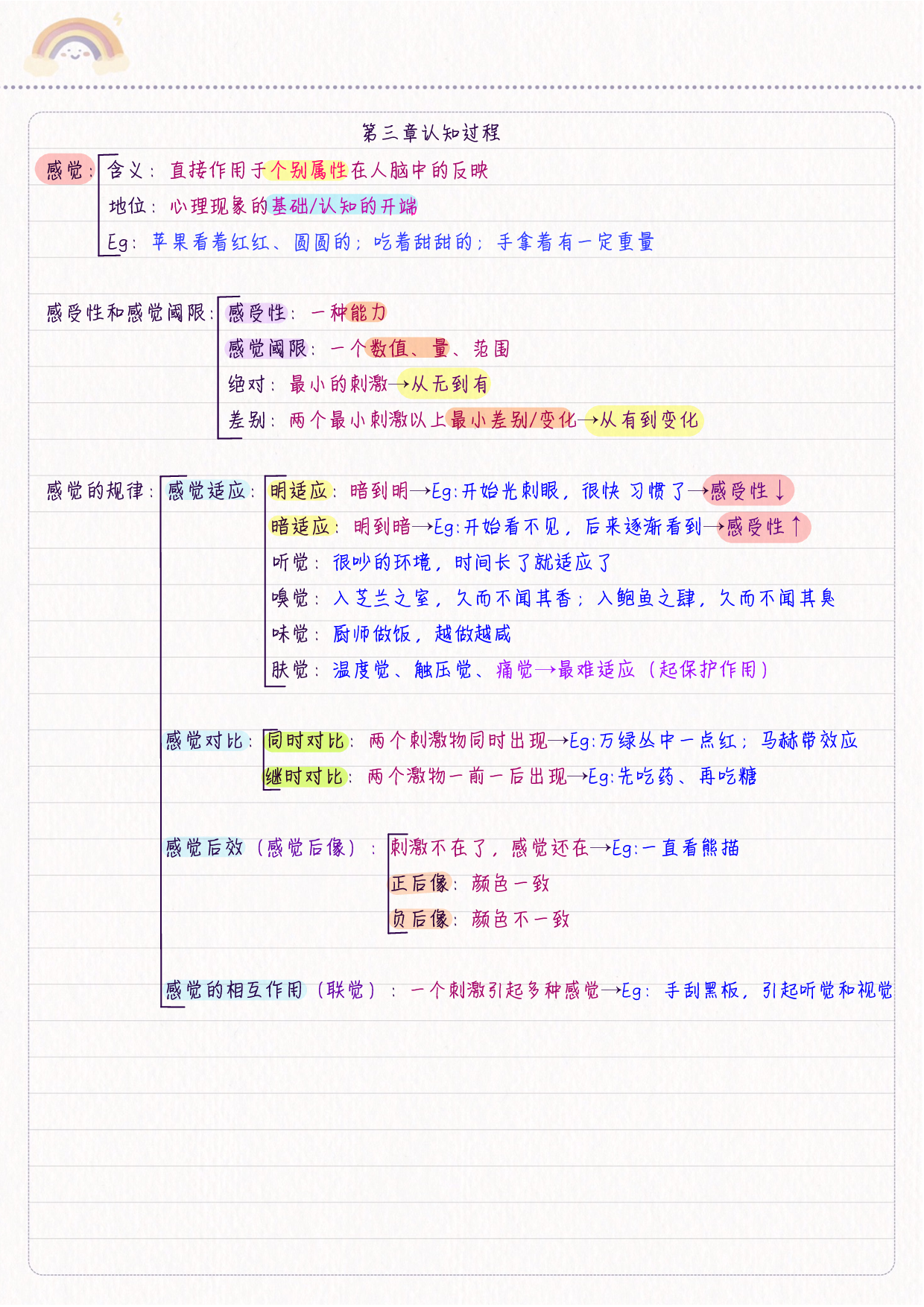 综合应用&mdash;&mdash;心理学 学霸笔记.pdf 第6页