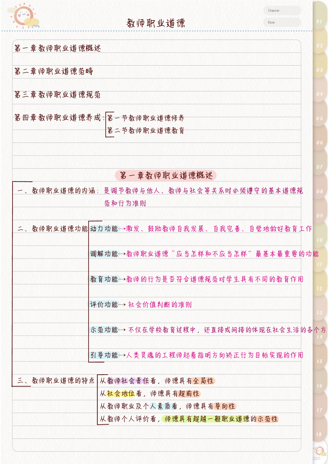 综合应用&mdash;&mdash;教师职业道德 学霸笔记.pdf 第1页