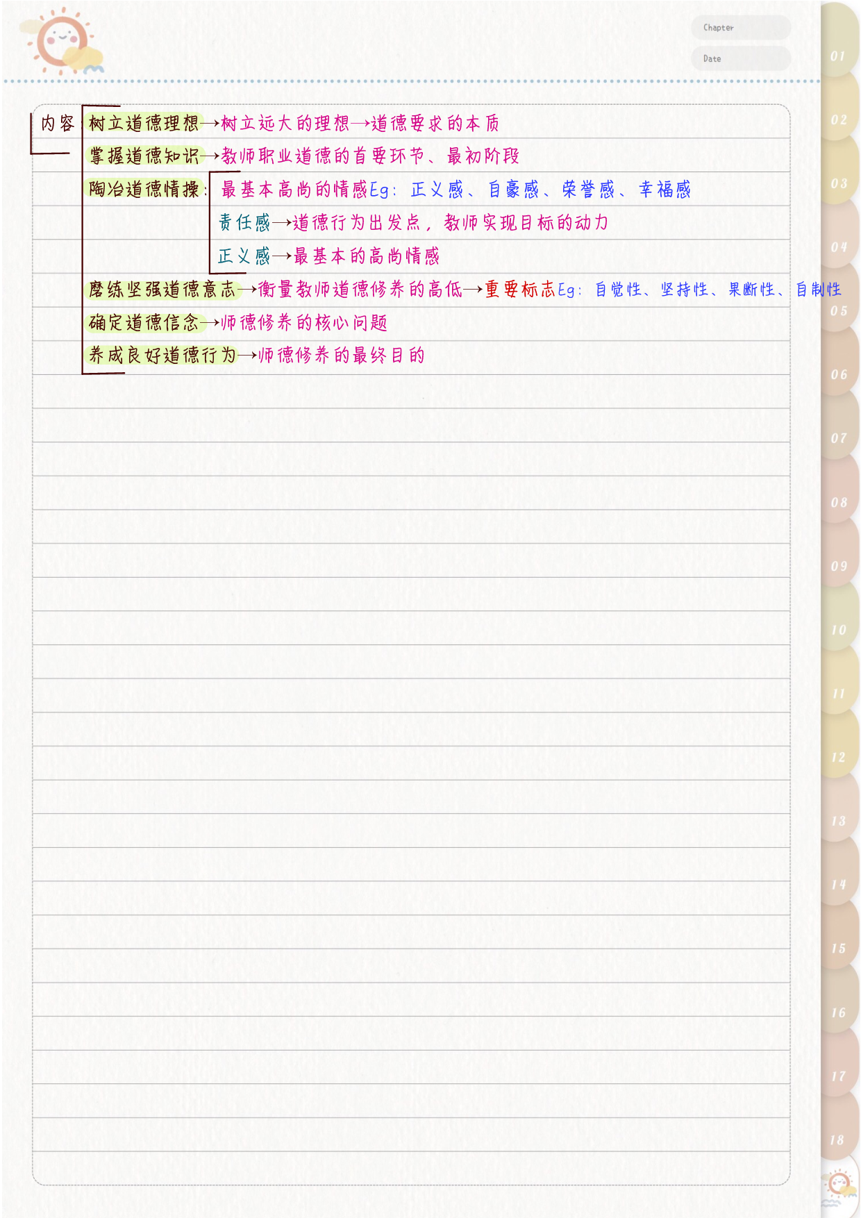 综合应用&mdash;&mdash;教师职业道德 学霸笔记.pdf 第5页