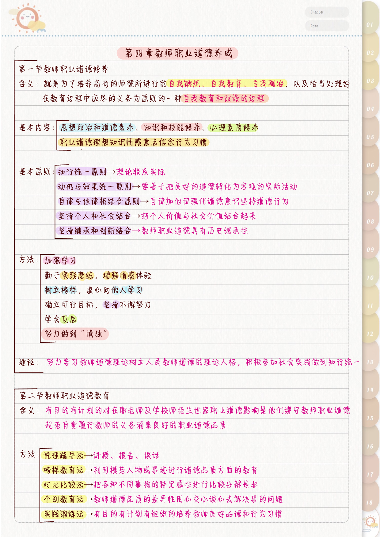 综合应用&mdash;&mdash;教师职业道德 学霸笔记.pdf 第4页