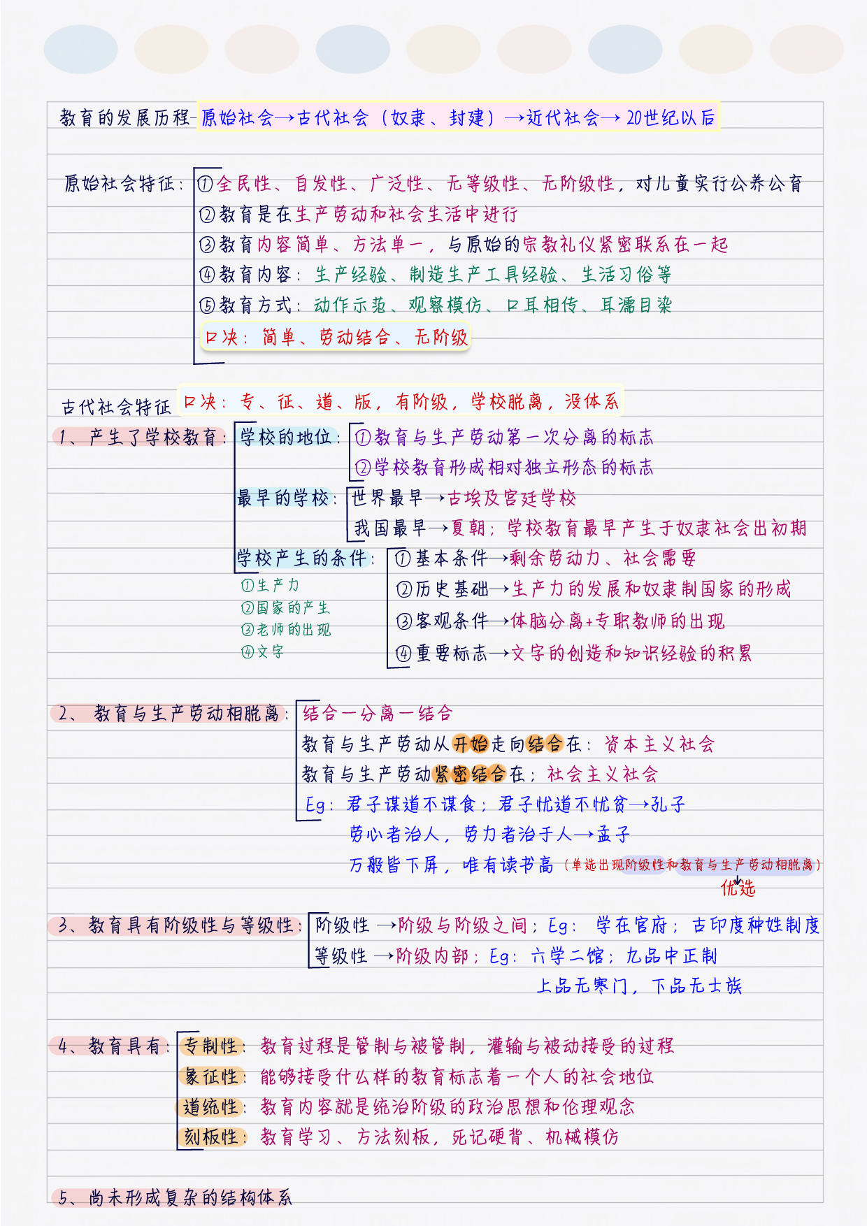 综合应用&mdash;&mdash;教育学 学霸笔记.pdf 第7页