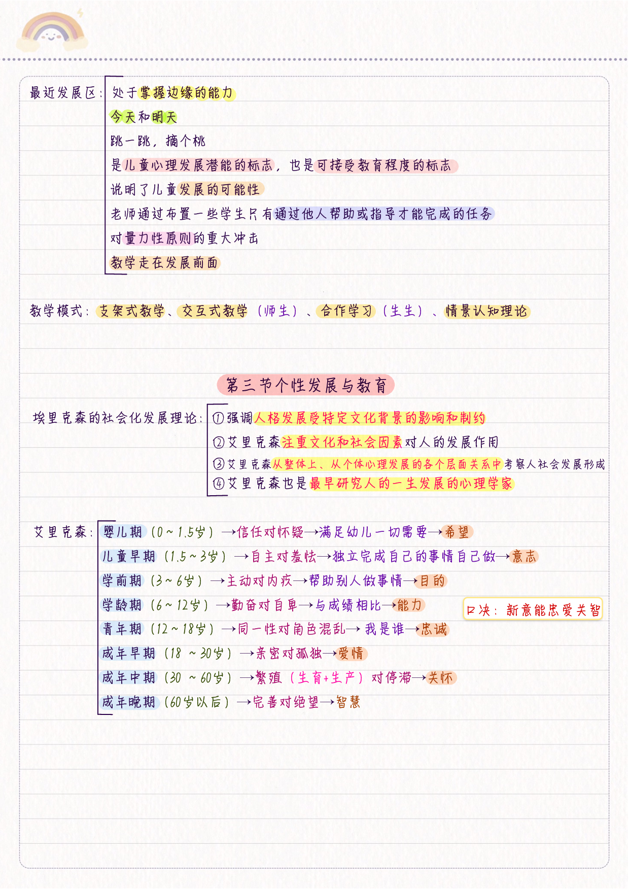综合应用&mdash;&mdash;教育心理学 学霸笔记.pdf 第9页
