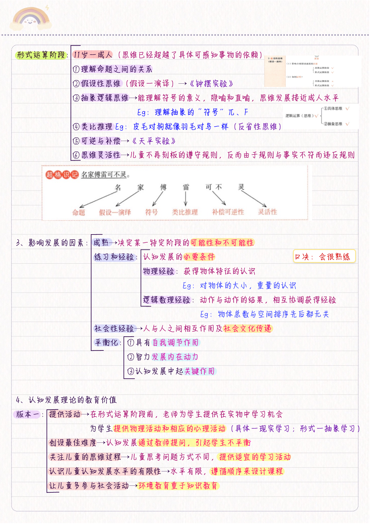 综合应用&mdash;&mdash;教育心理学 学霸笔记.pdf 第7页
