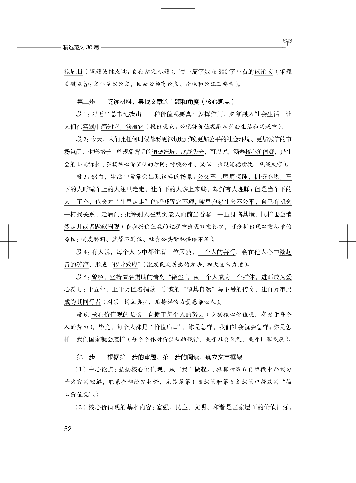 综合应用能力写作-作文精选8.pdf 第3页