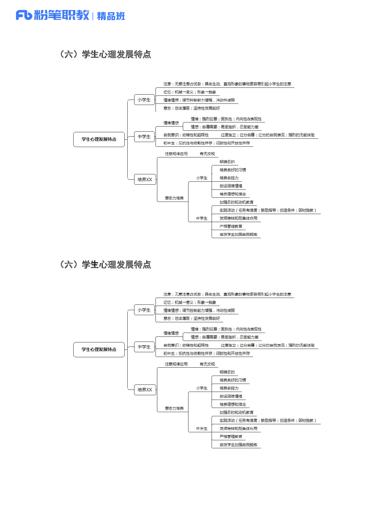 综应高频考点.pdf 第8页