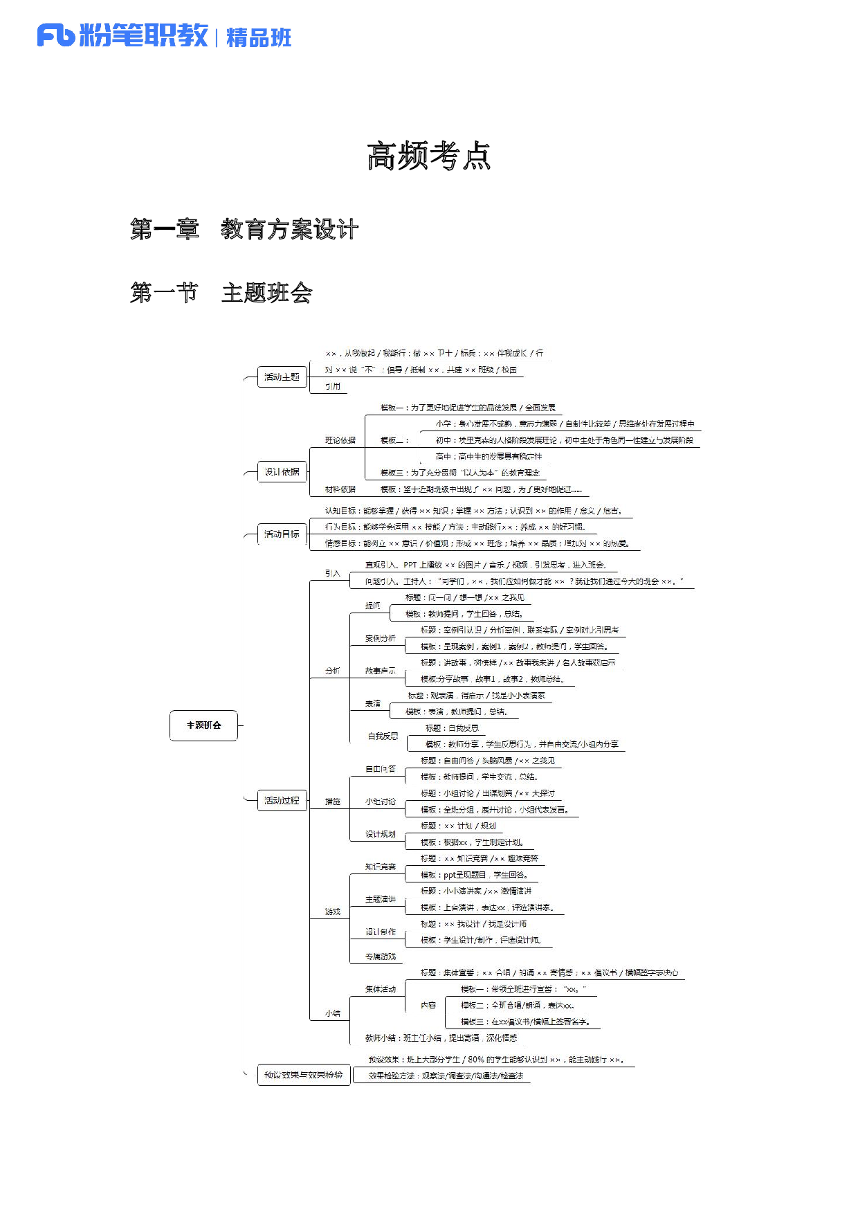 综应高频考点.pdf 第1页