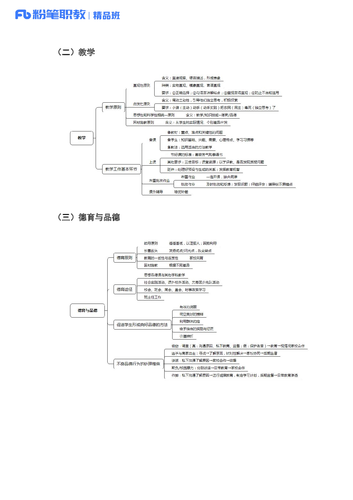 综应高频考点.pdf 第6页