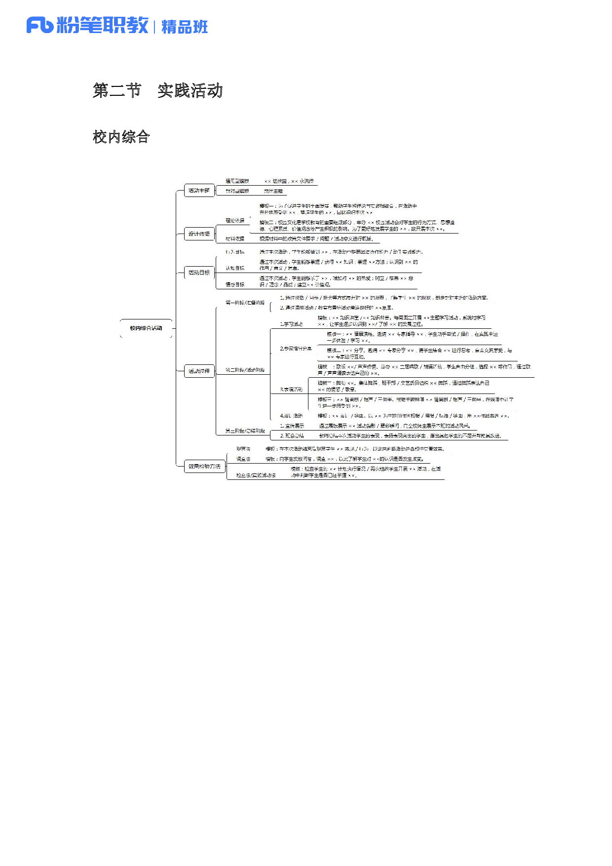 综应高频考点.pdf 第2页