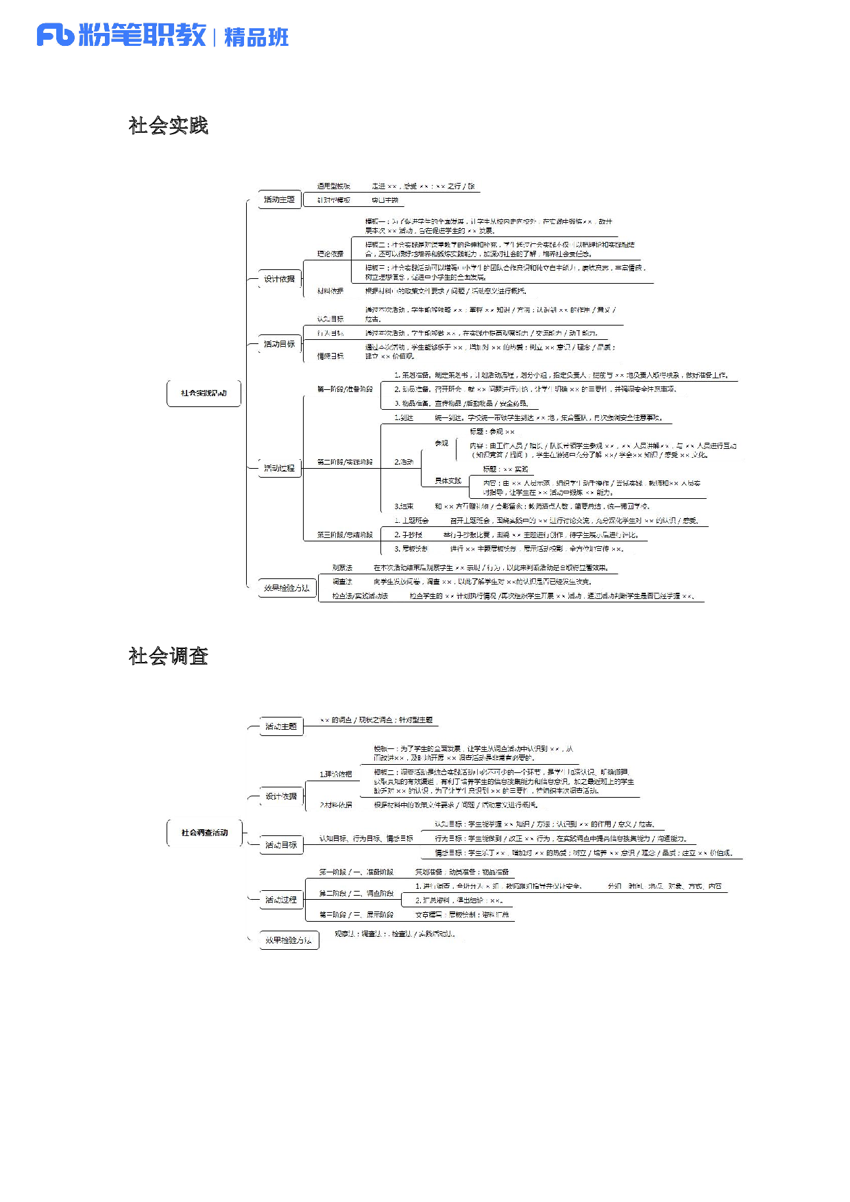 综应高频考点.pdf 第3页