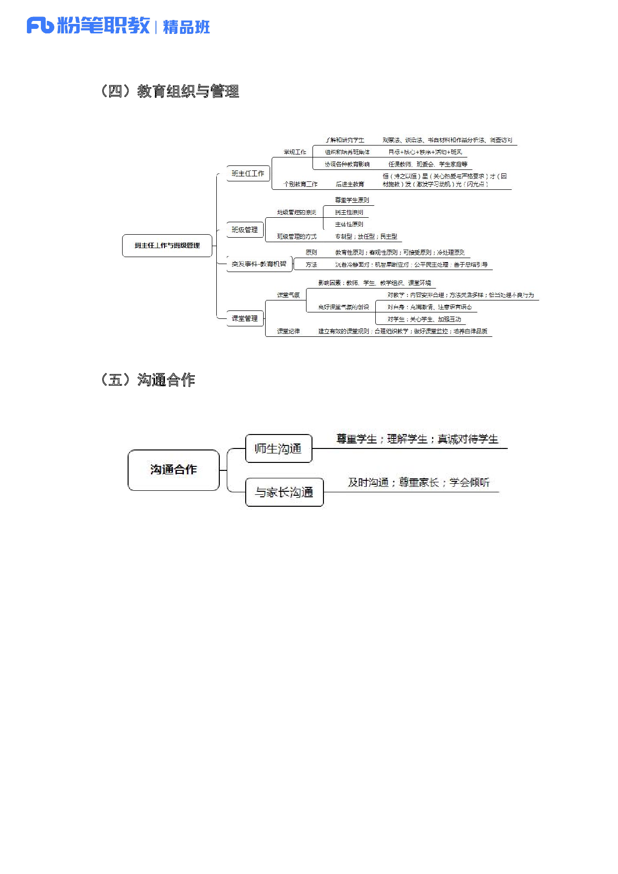 综应高频考点.pdf 第7页