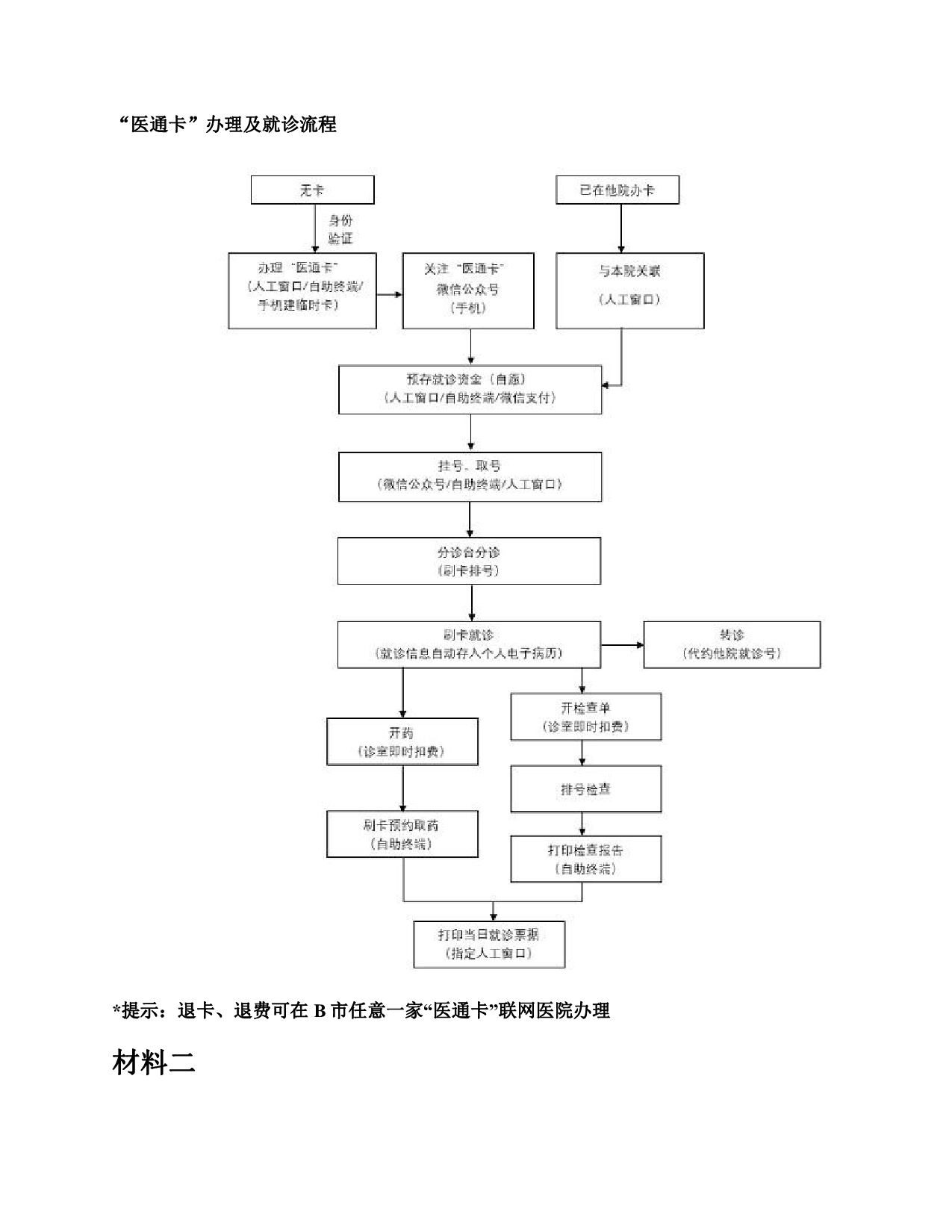 2017年上半年全国事业单位联考A类《综合应用能力》题及参考答案.pdf 第2页
