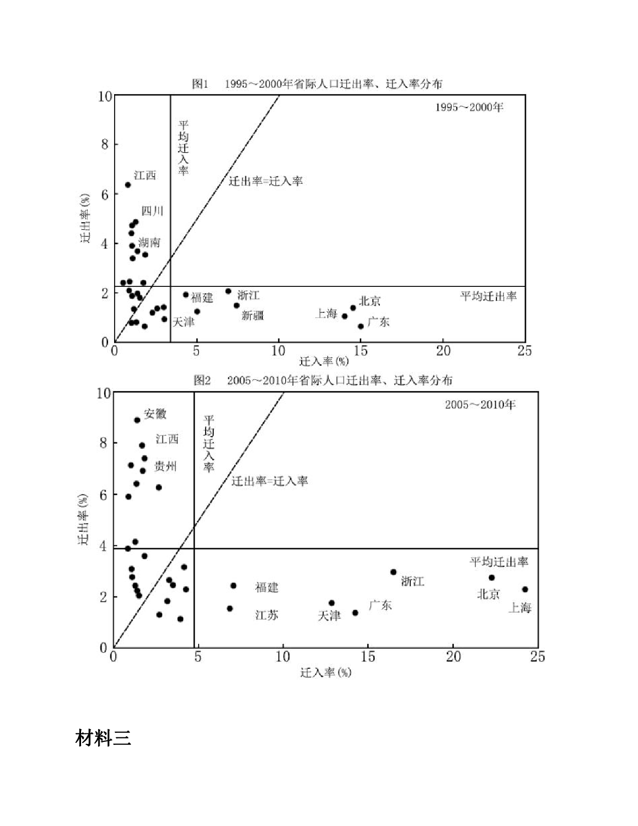 2018年上半年全国事业单位联考C类《综合应用能力》题及参考答案.pdf 第5页