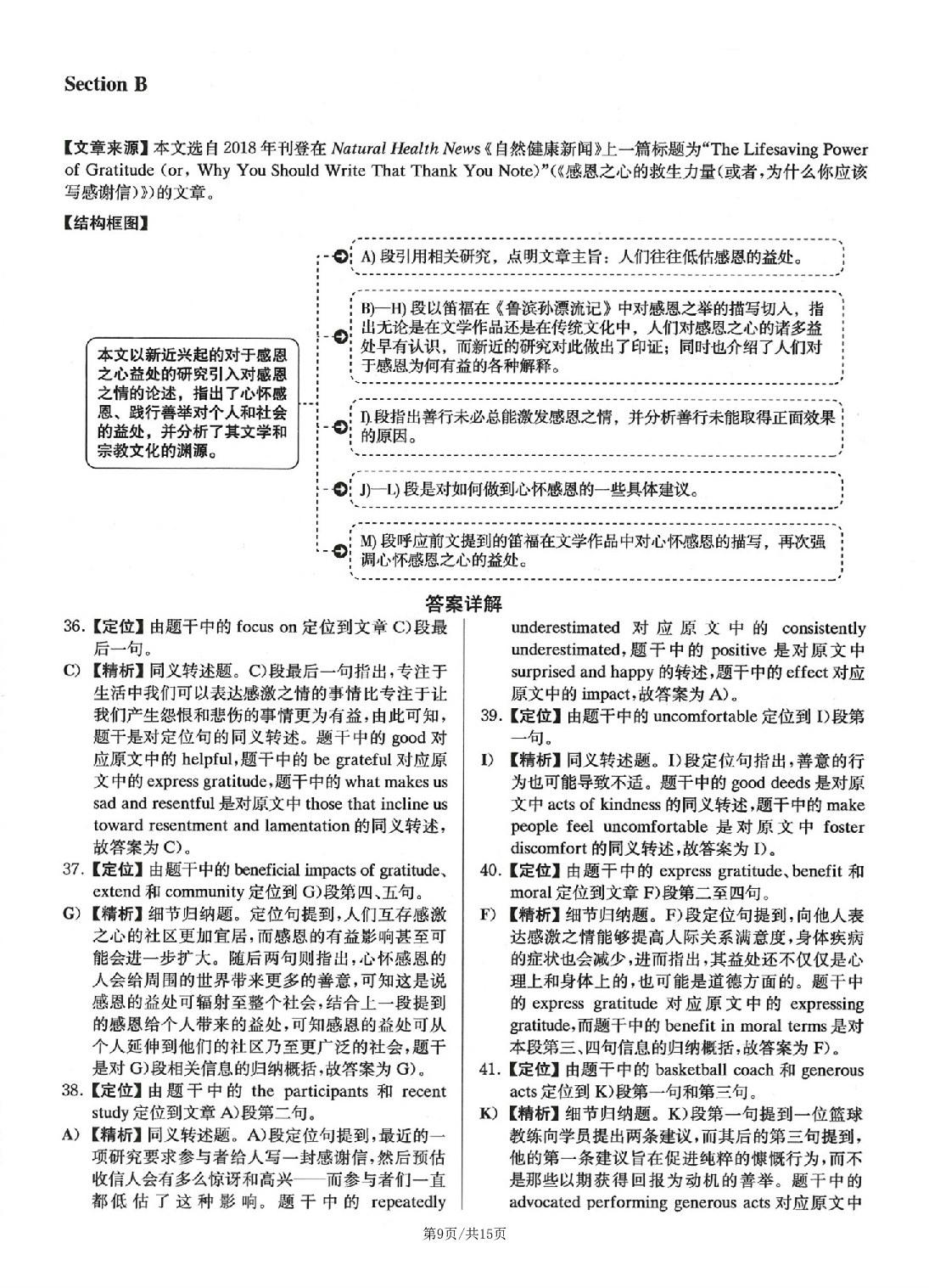 2023.06六级真题第1套详解.pdf 第9页