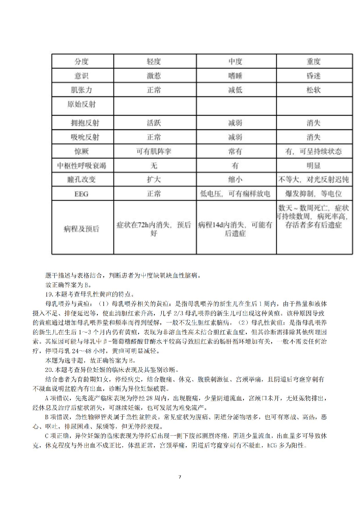 2019年5月19日全国事业单位联考E类《综合应用能力》真题解析.pdf 第7页