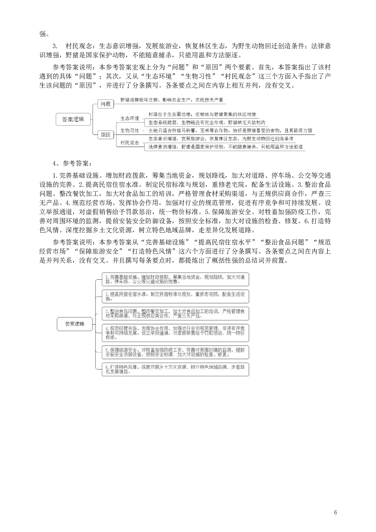 2019年420联考《申论》真题（广西B卷）及参考答案.docx 第6页